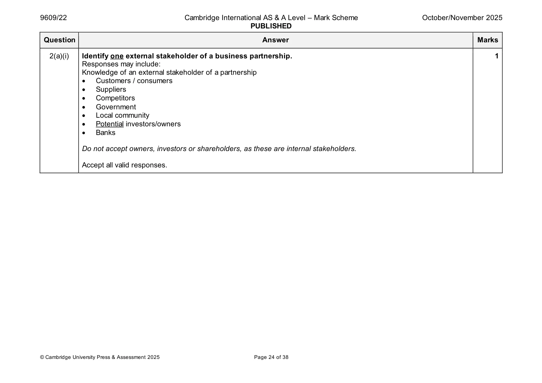 Mark scheme, page 24 of 38