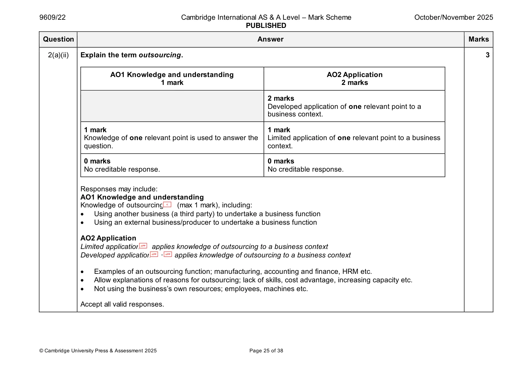 Mark scheme, page 25 of 38