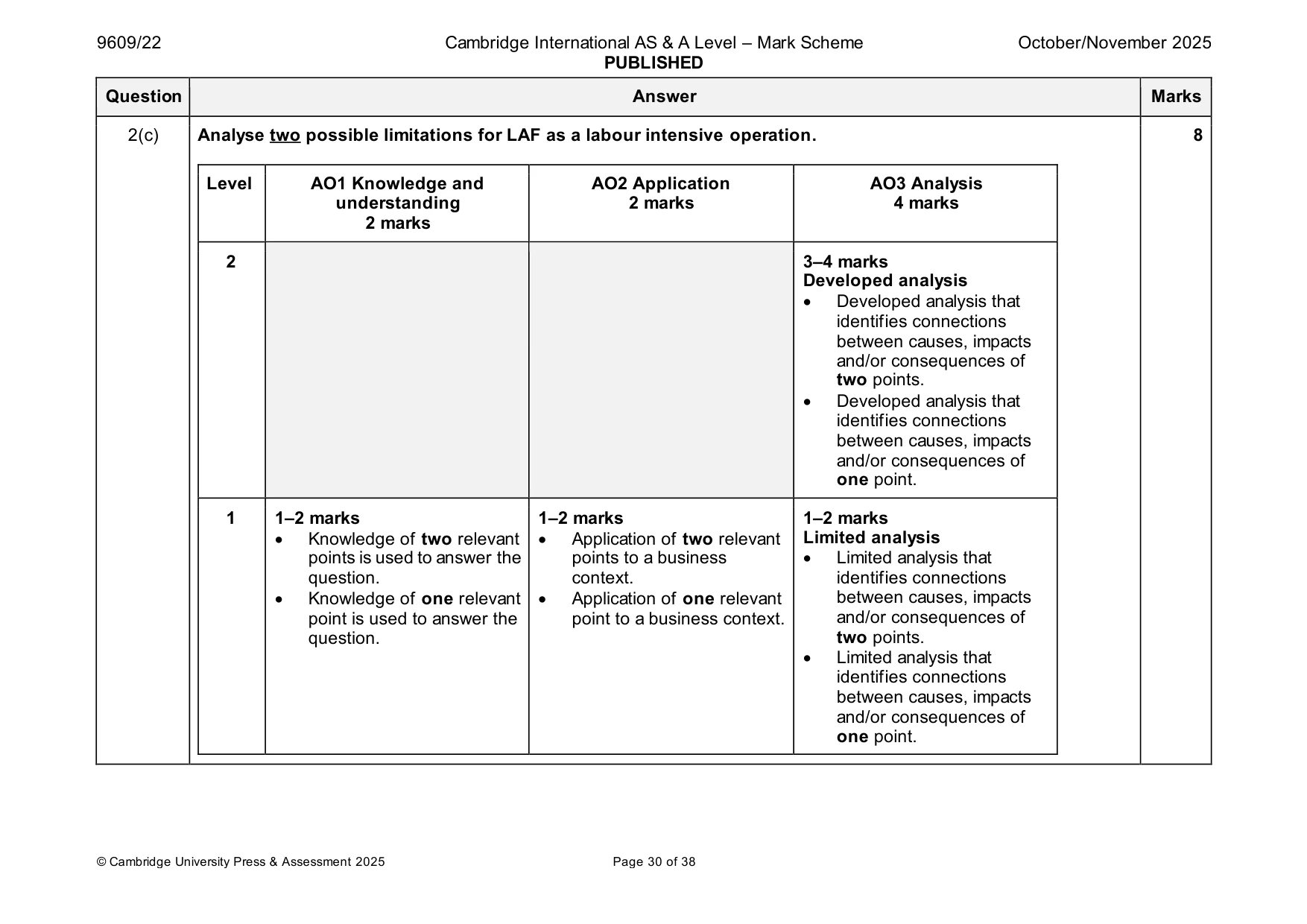 Mark scheme, page 30 of 38
