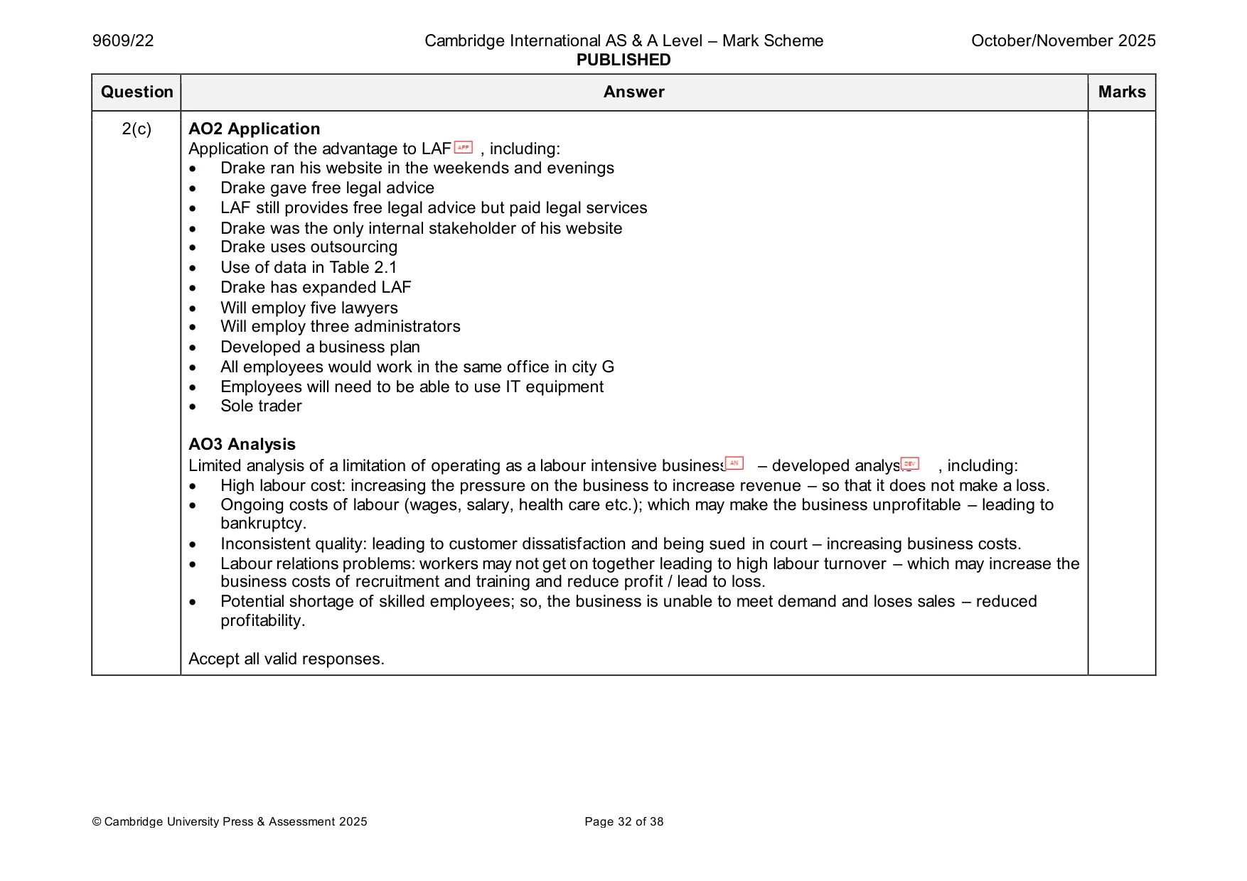 Mark scheme, page 32 of 38