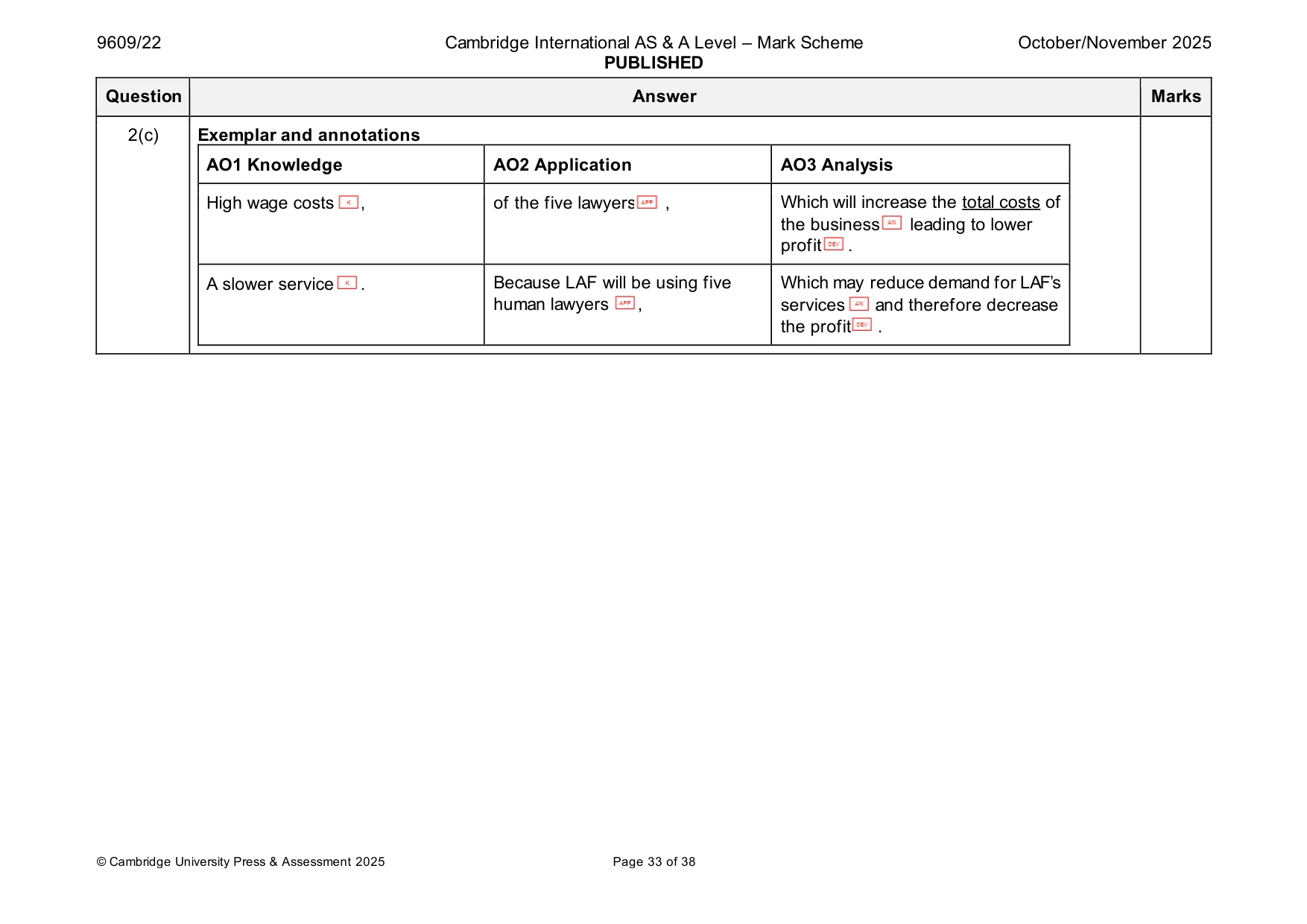 Mark scheme, page 33 of 38
