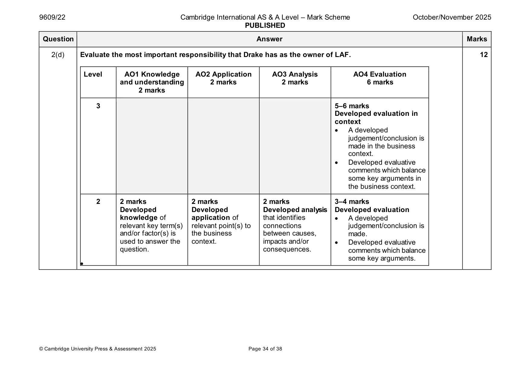 Mark scheme, page 34 of 38