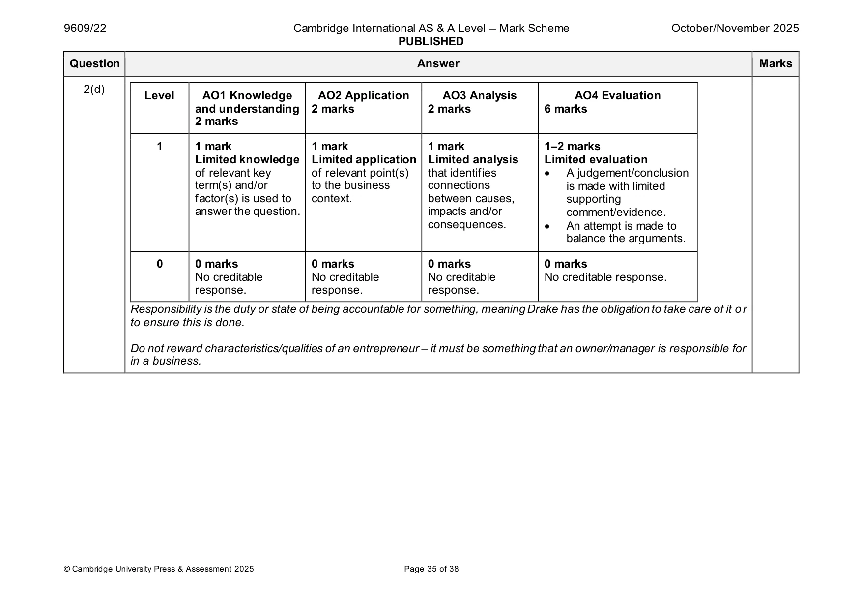 Mark scheme, page 35 of 38