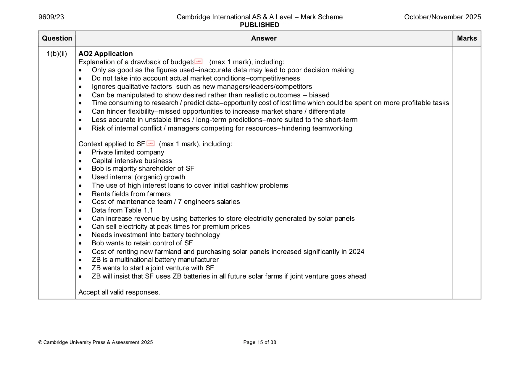 Mark scheme, page 15 of 38