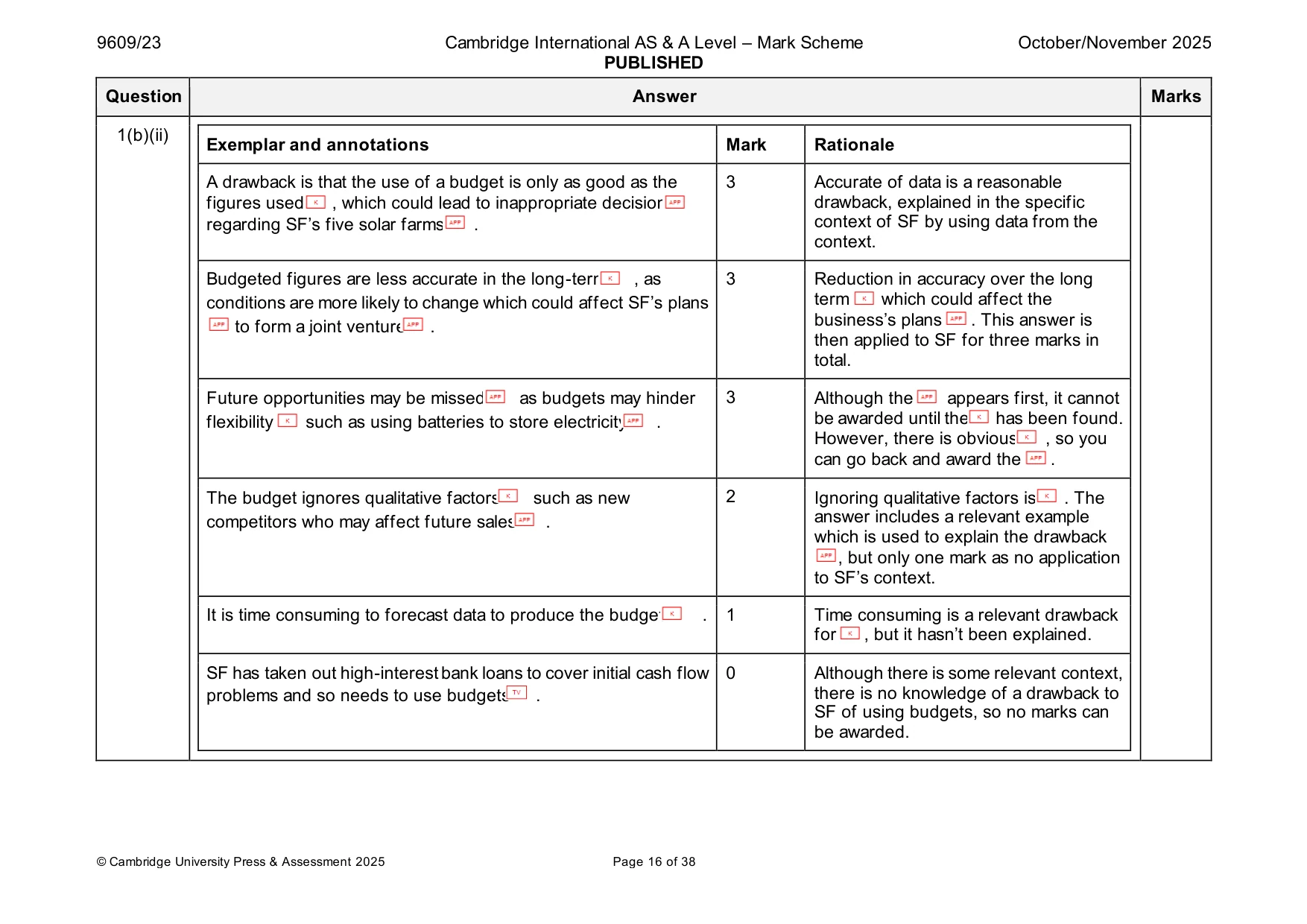 Mark scheme, page 16 of 38