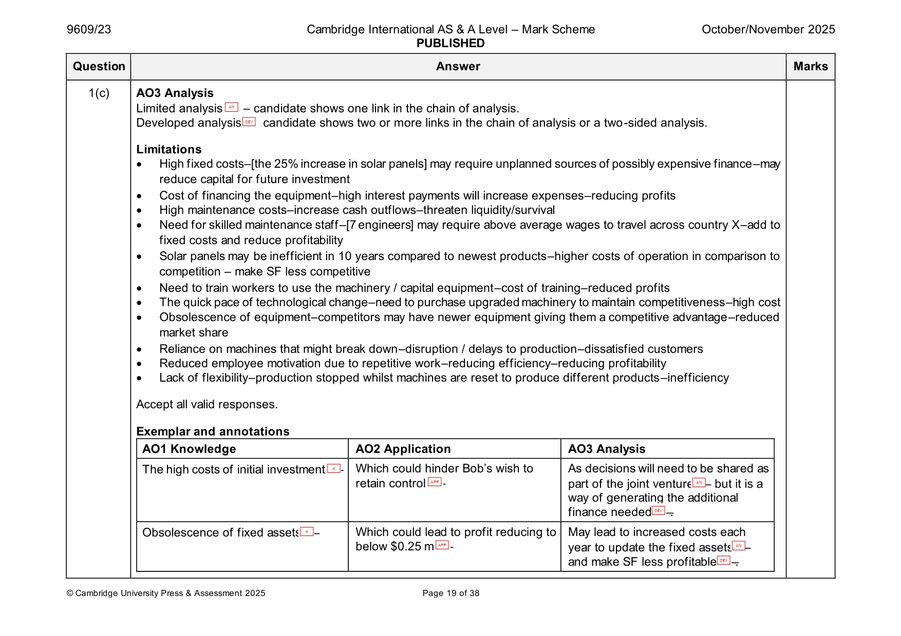 Mark scheme, page 19 of 38