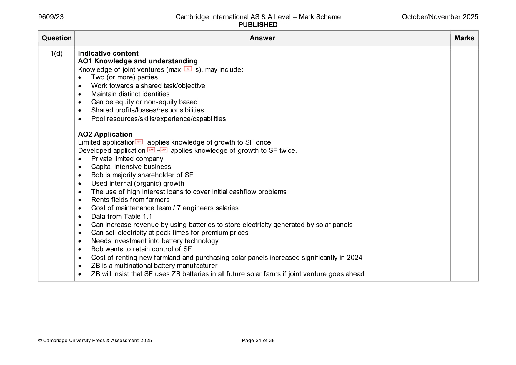 Mark scheme, page 21 of 38