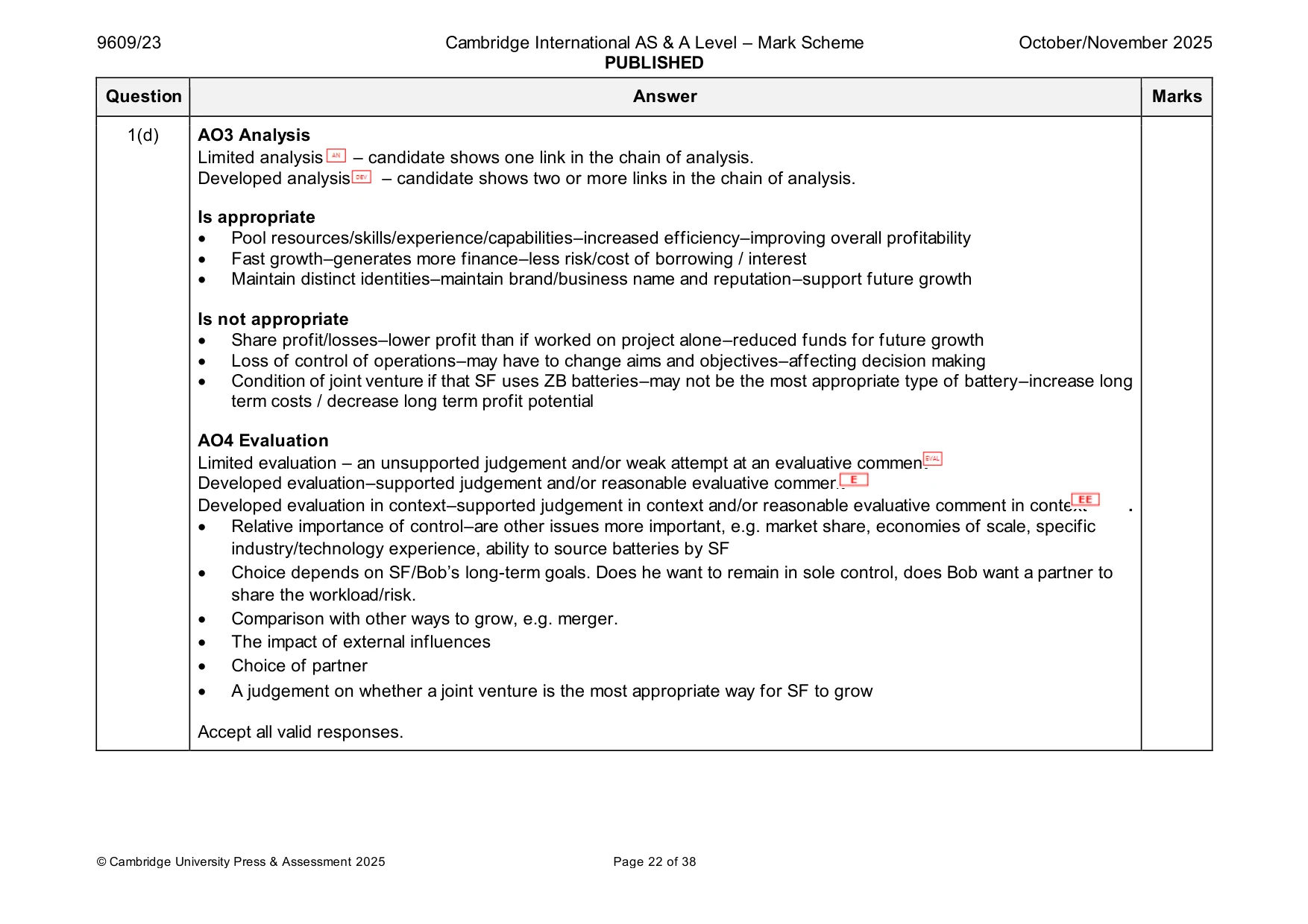 Mark scheme, page 22 of 38