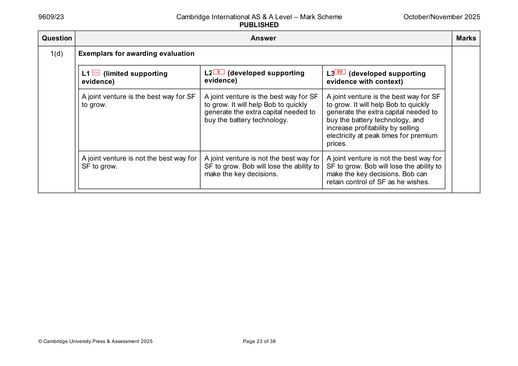 Mark scheme, page 23 of 38