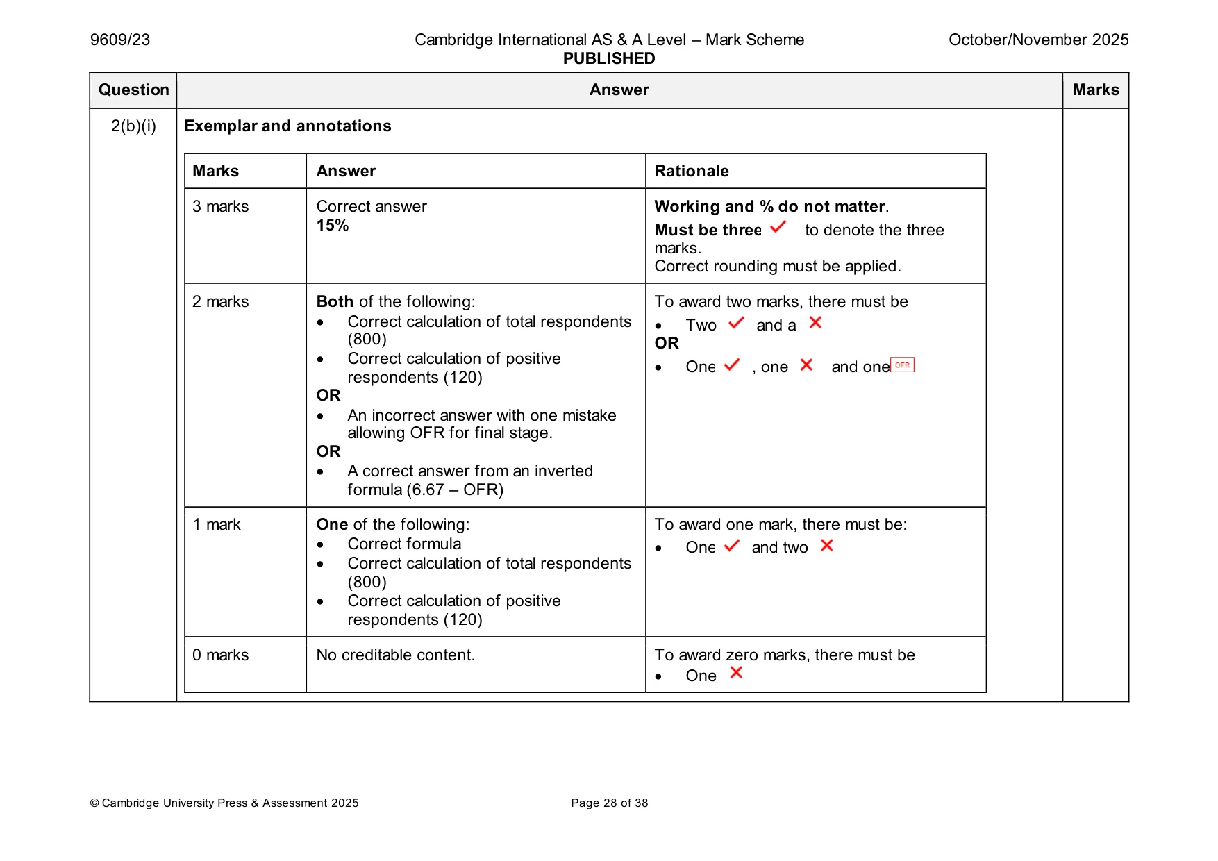 Mark scheme, page 28 of 38