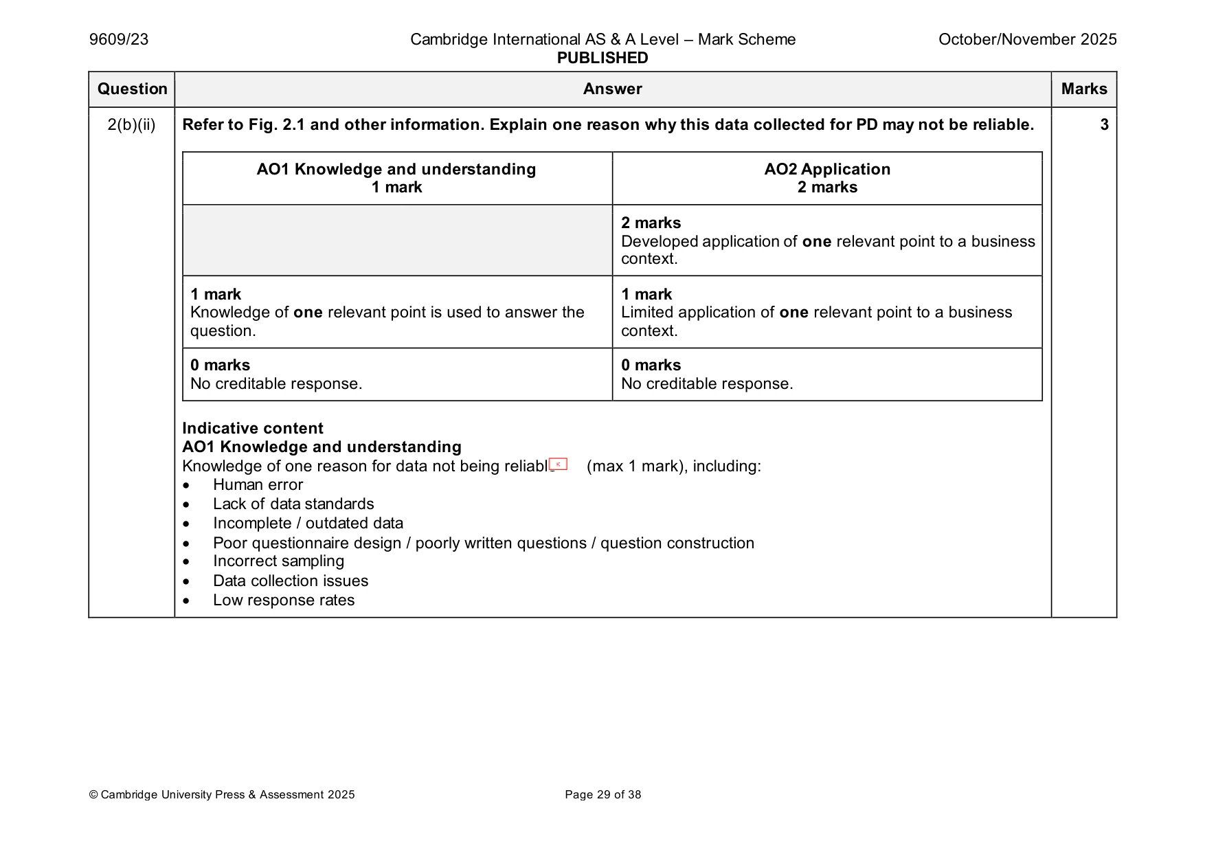 Mark scheme, page 29 of 38