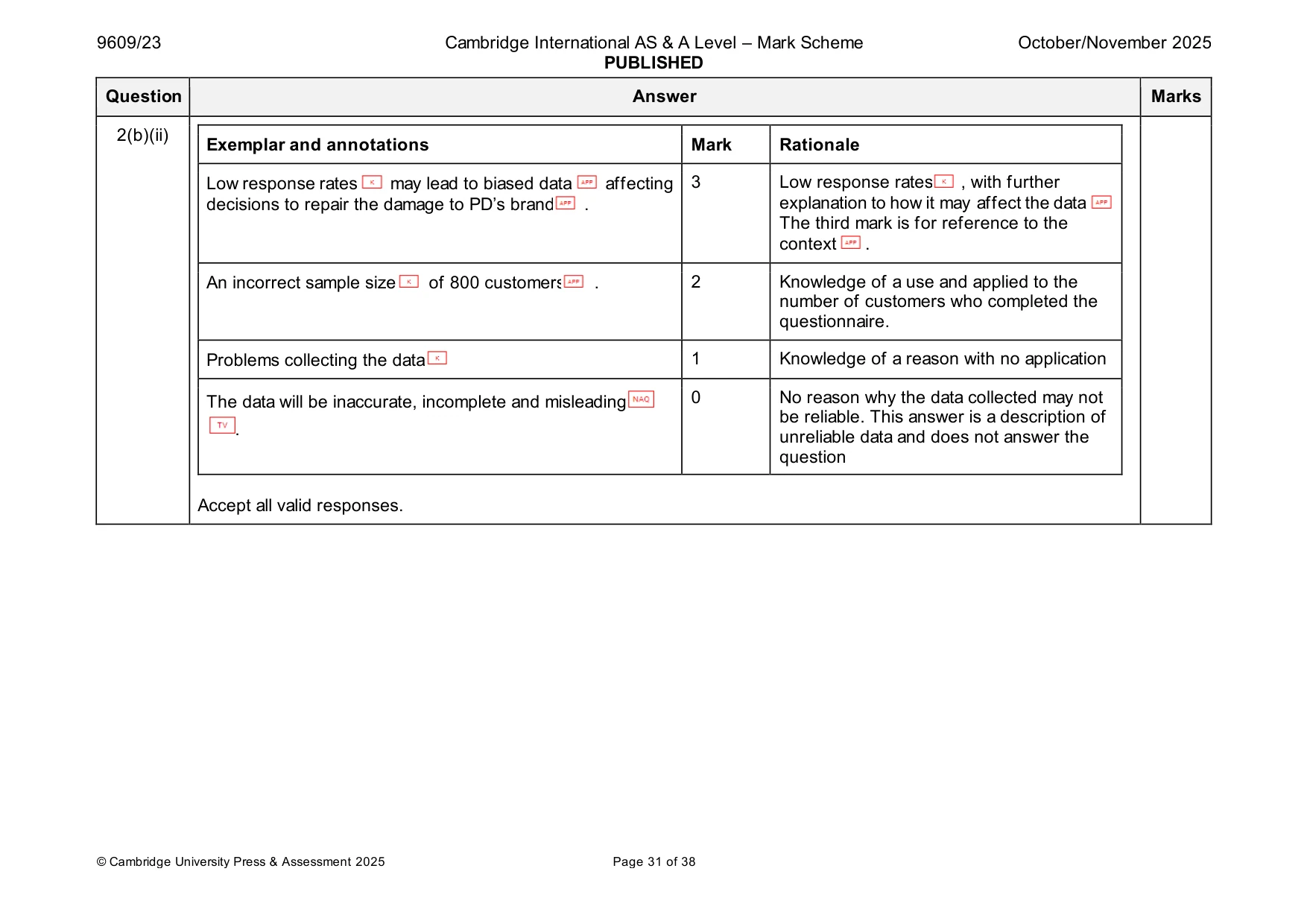 Mark scheme, page 31 of 38