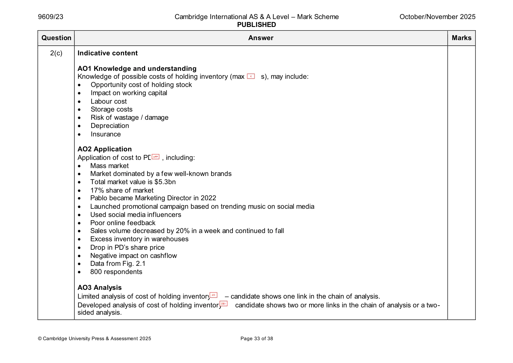 Mark scheme, page 33 of 38