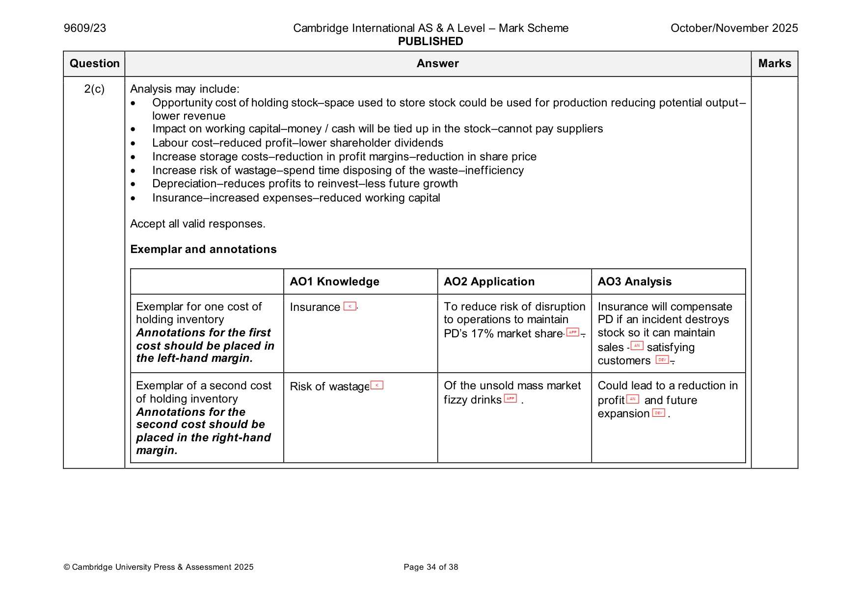 Mark scheme, page 34 of 38