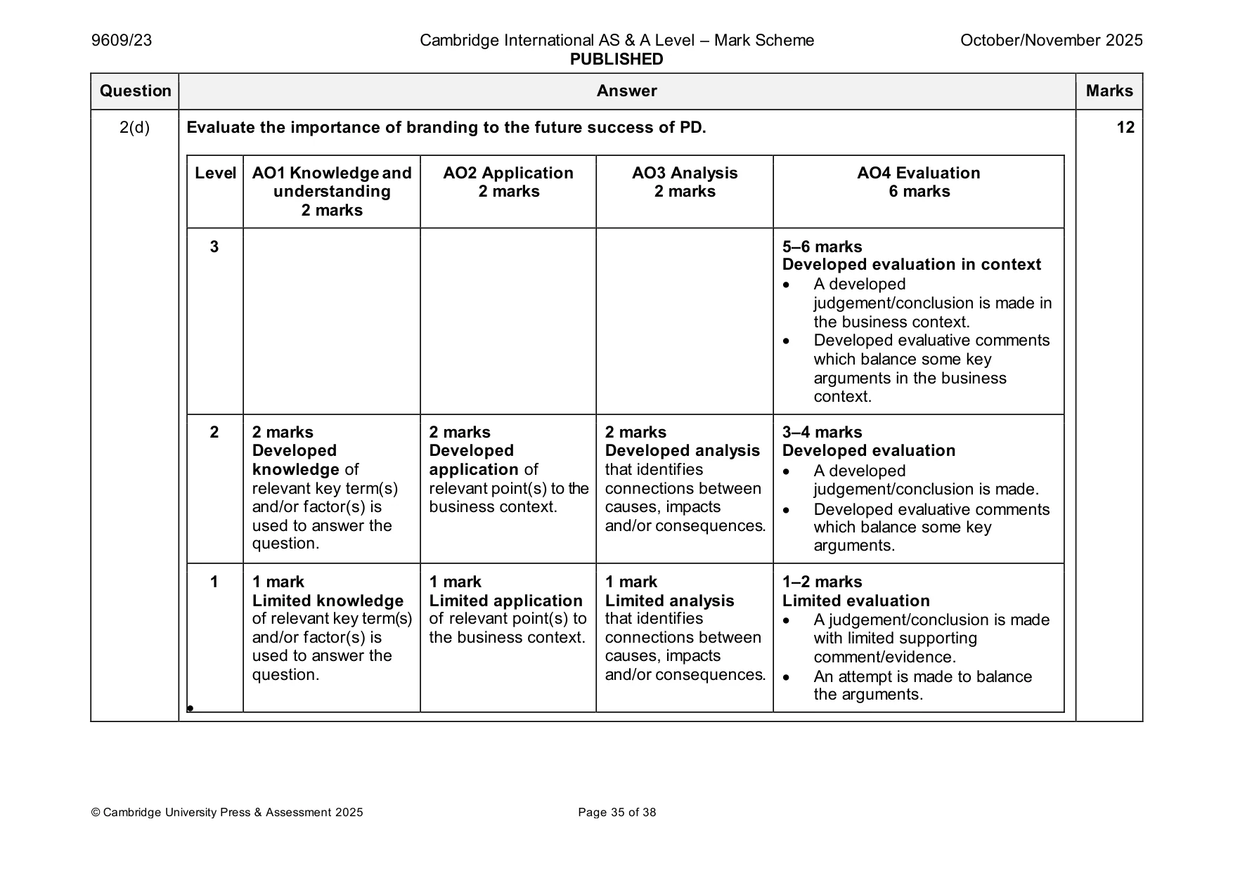 Mark scheme, page 35 of 38