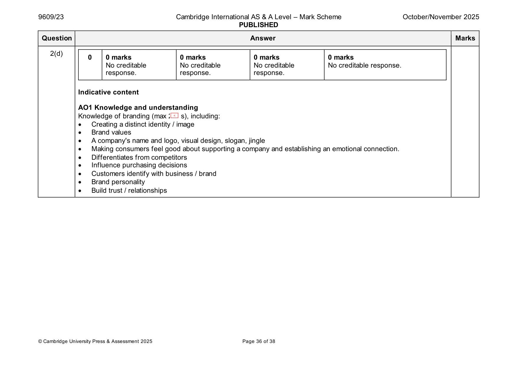 Mark scheme, page 36 of 38