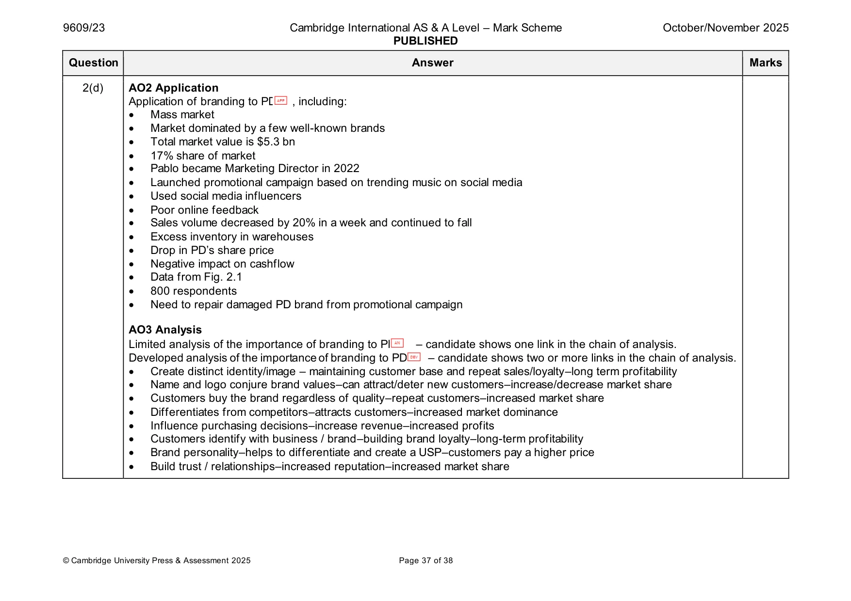 Mark scheme, page 37 of 38