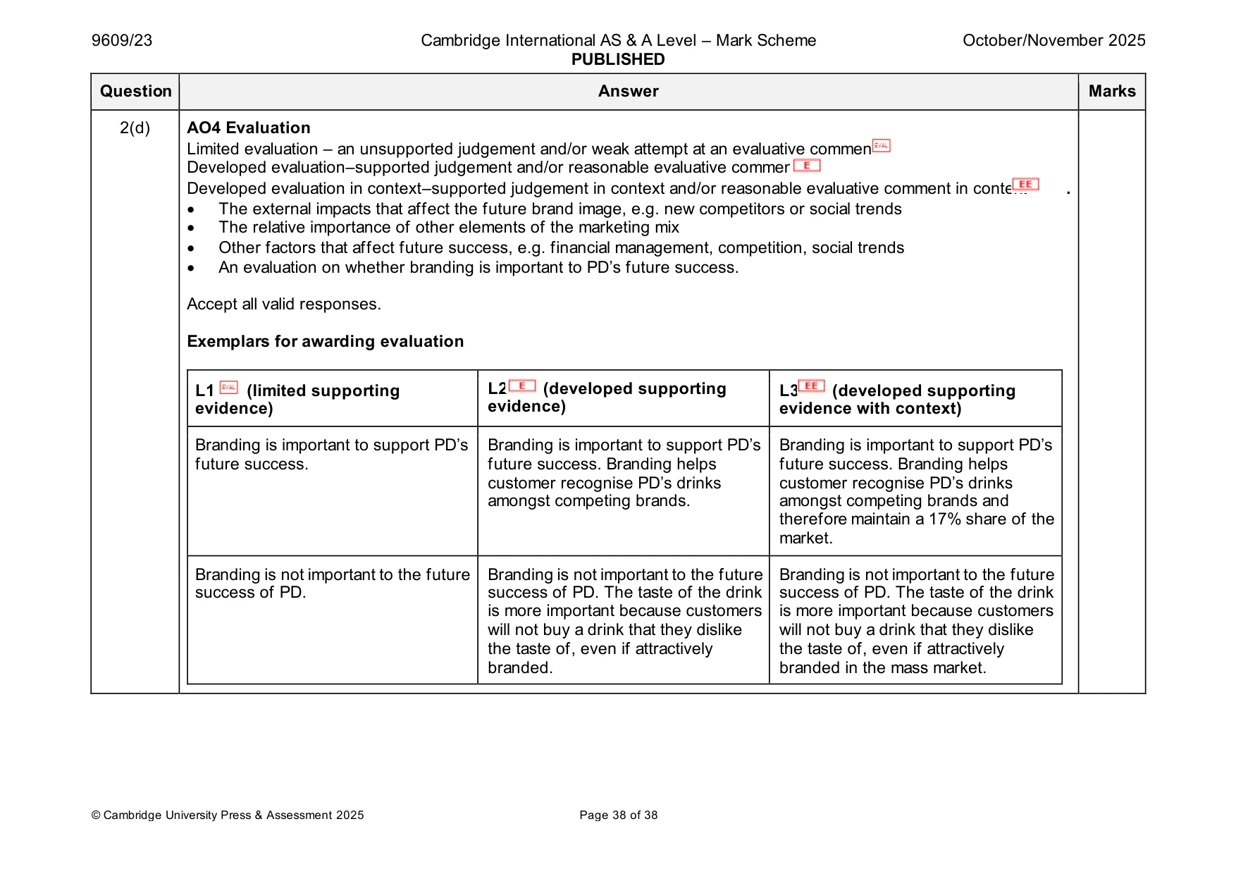 Mark scheme, page 38 of 38