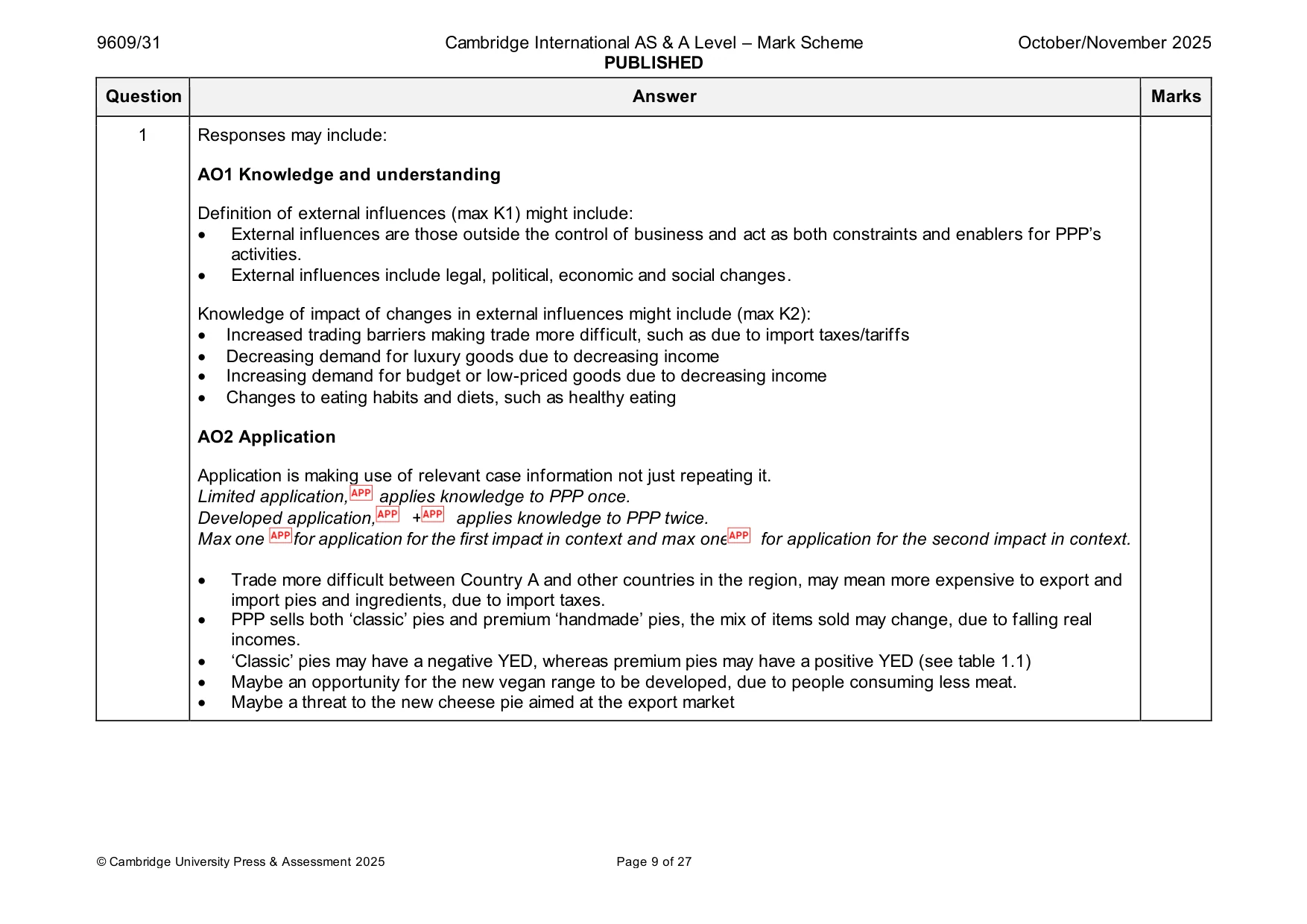 Mark scheme, page 9 of 27