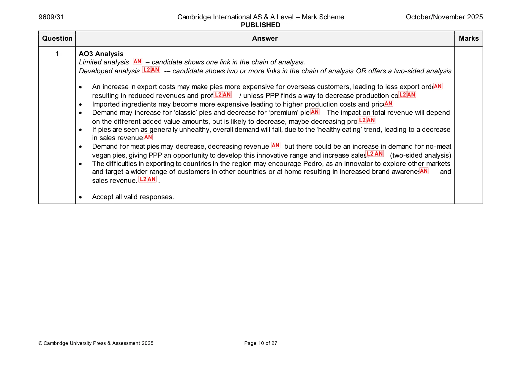 Mark scheme, page 10 of 27