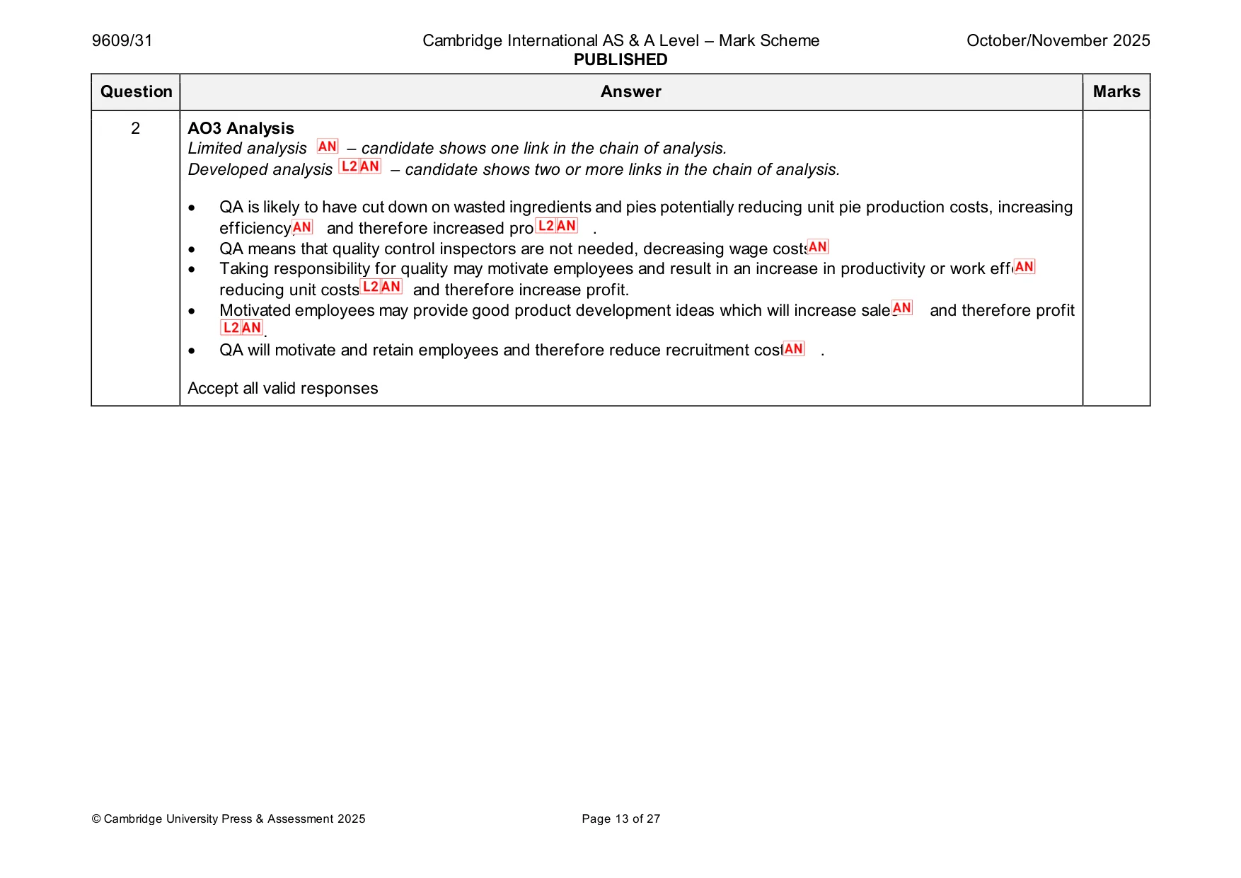 Mark scheme, page 13 of 27