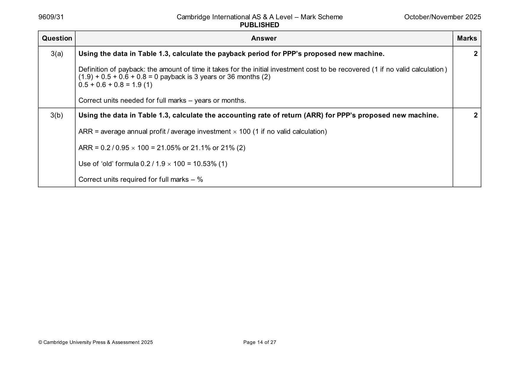 Mark scheme, page 14 of 27