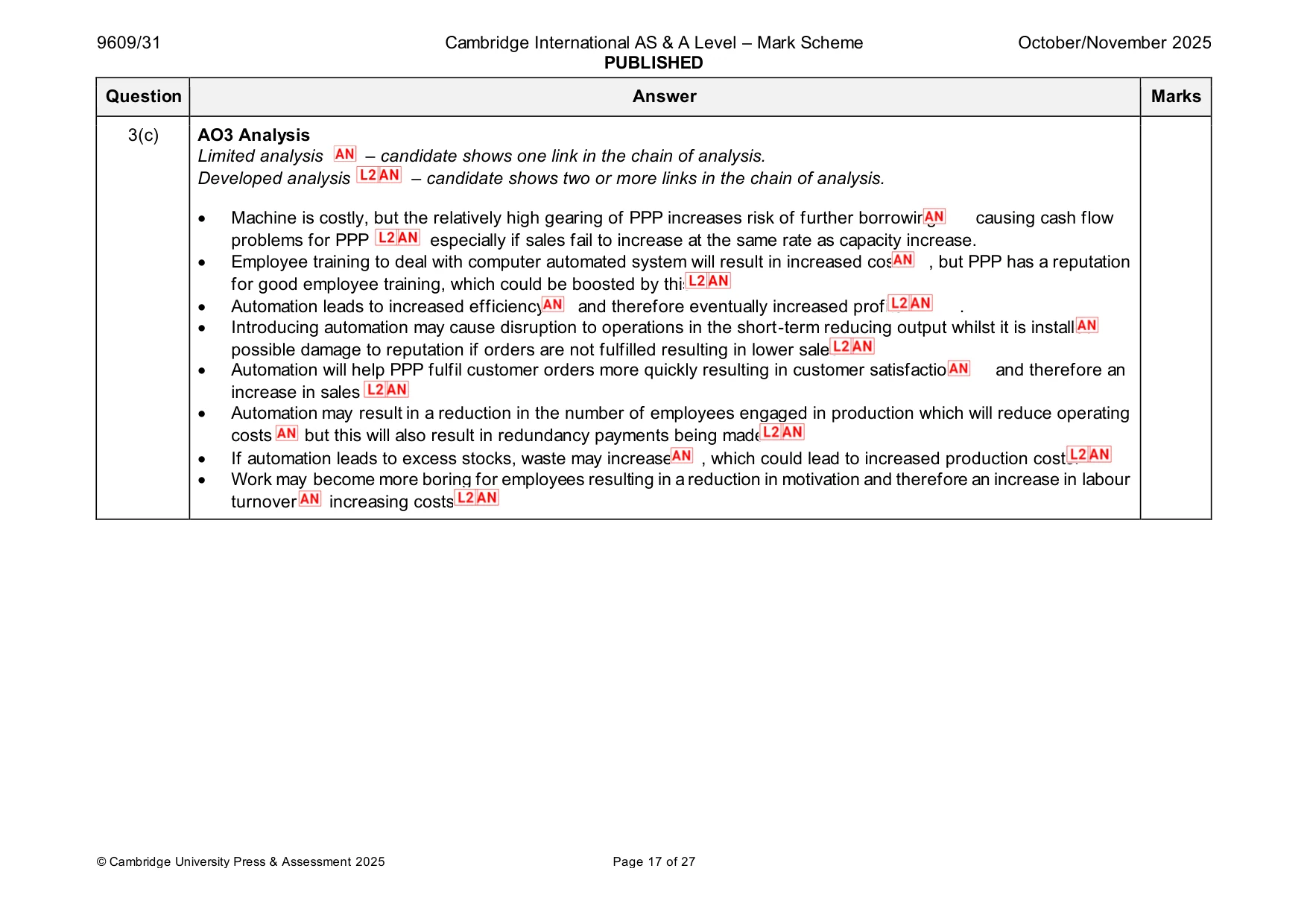 Mark scheme, page 17 of 27