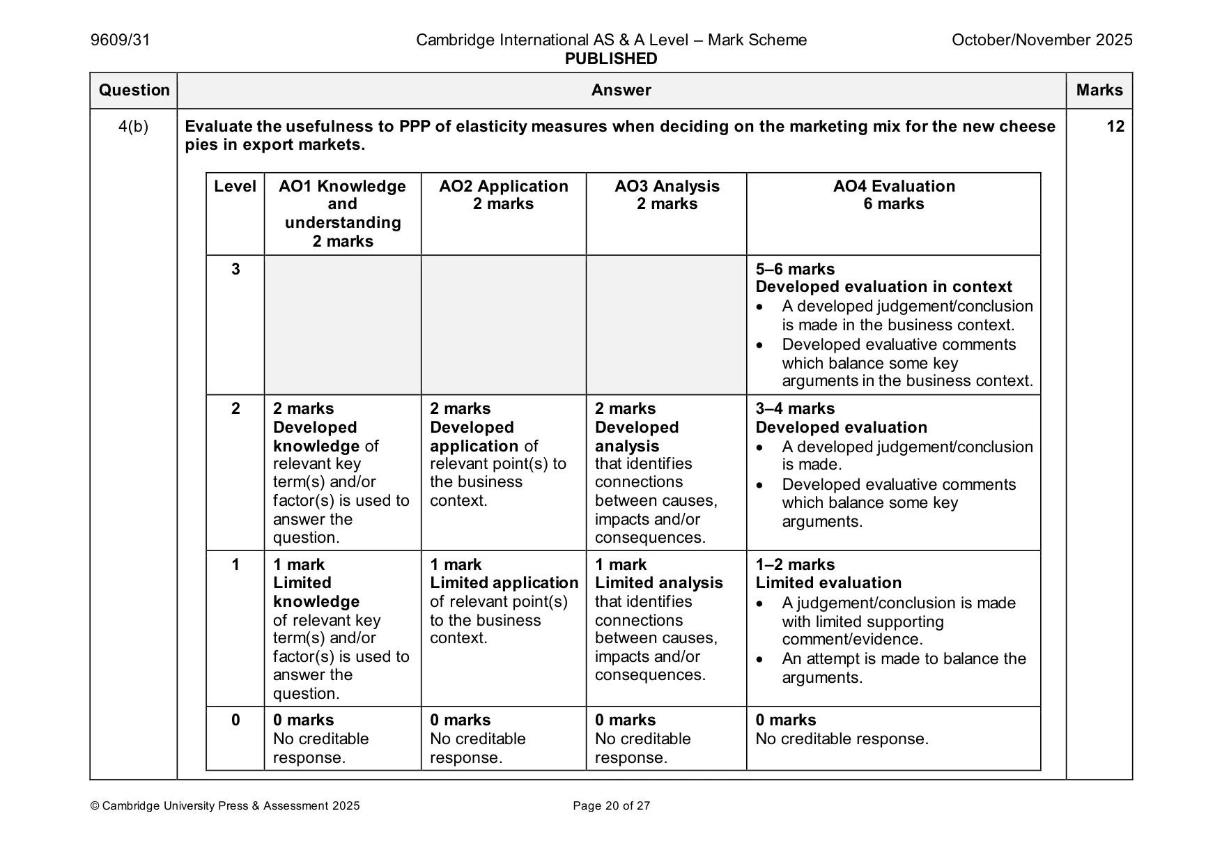 Mark scheme, page 20 of 27