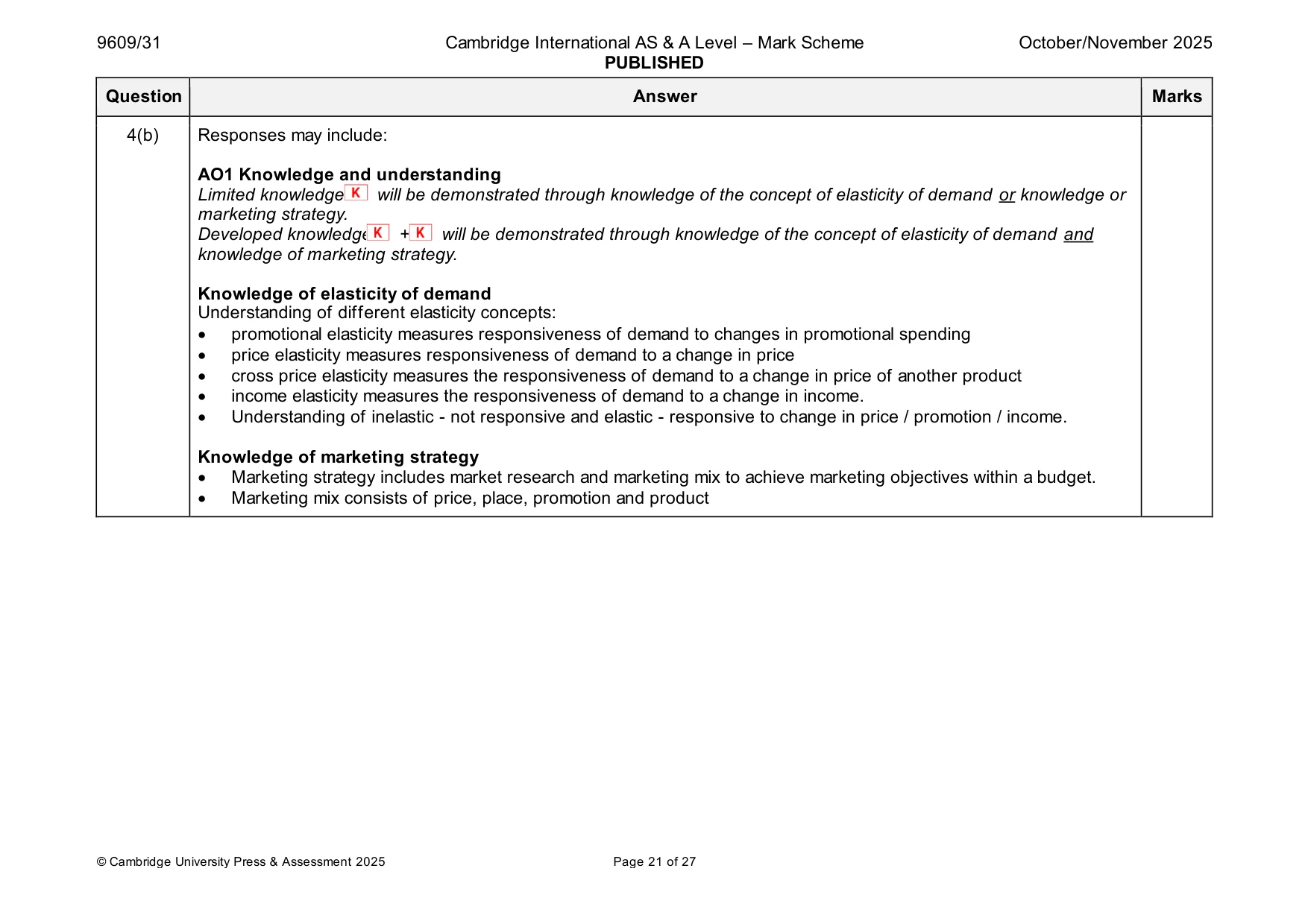 Mark scheme, page 21 of 27