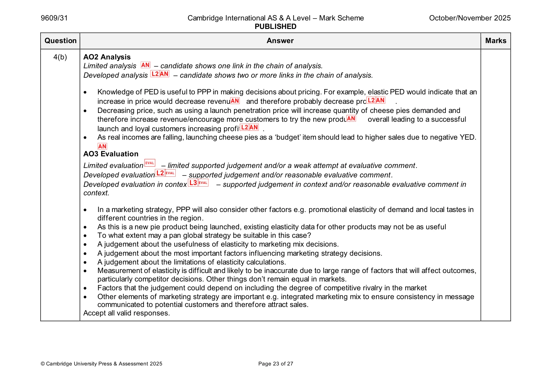 Mark scheme, page 23 of 27