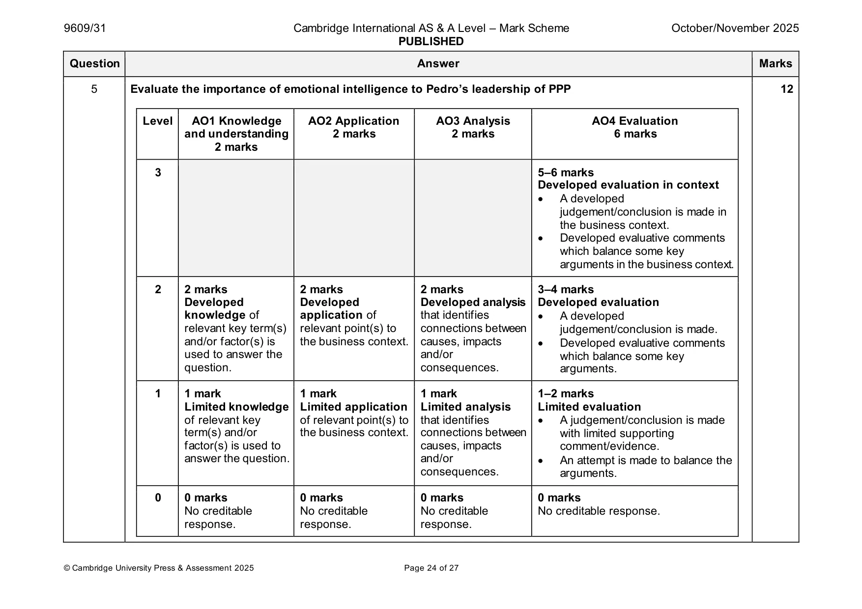 Mark scheme, page 24 of 27