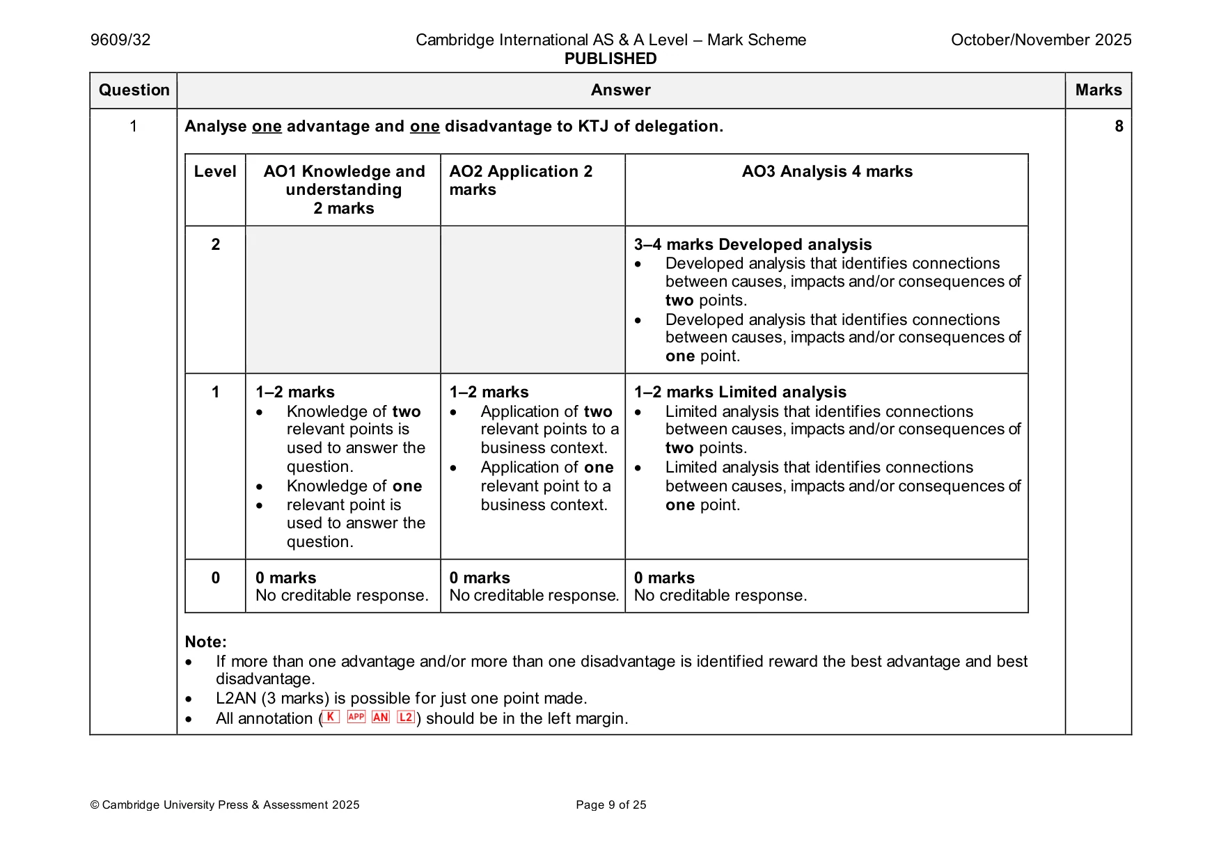 Mark scheme, page 9 of 25