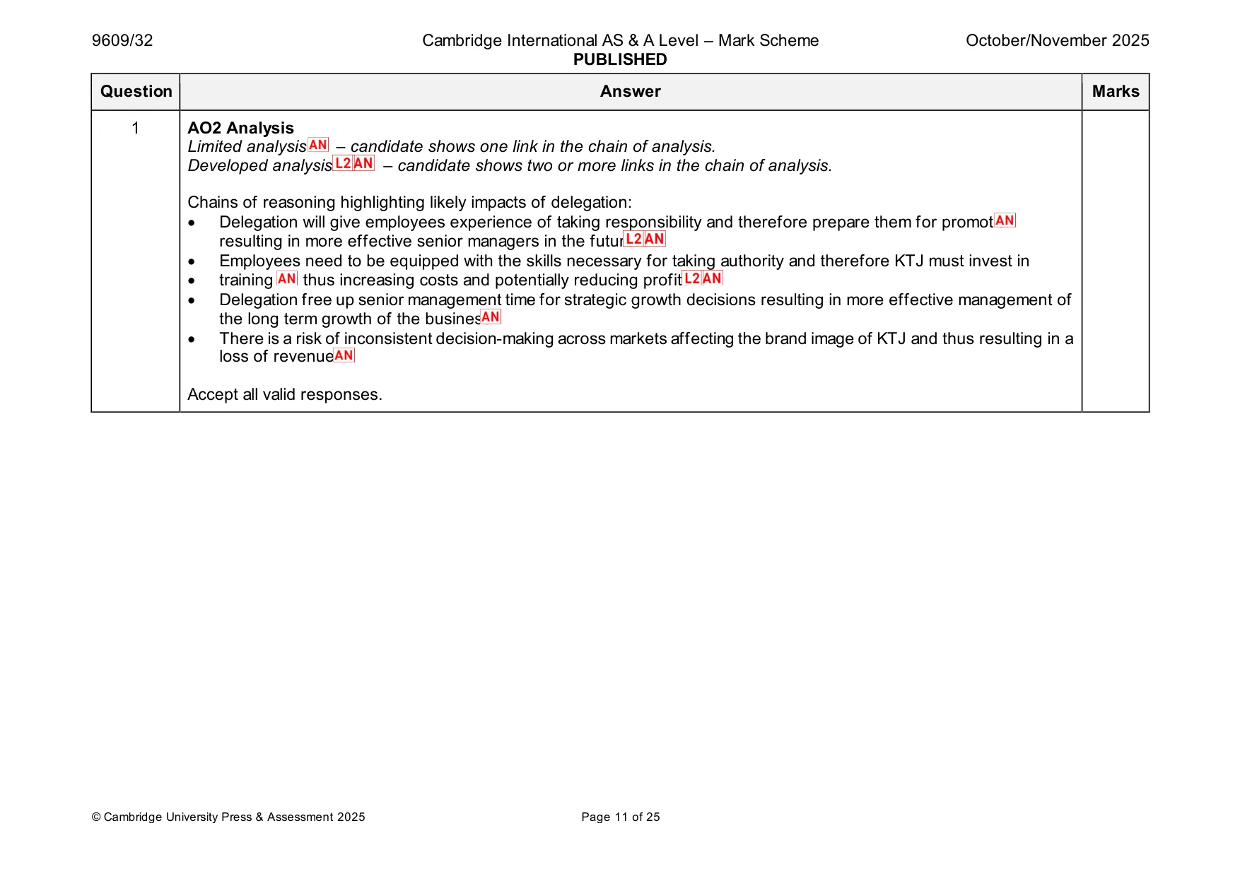 Mark scheme, page 11 of 25