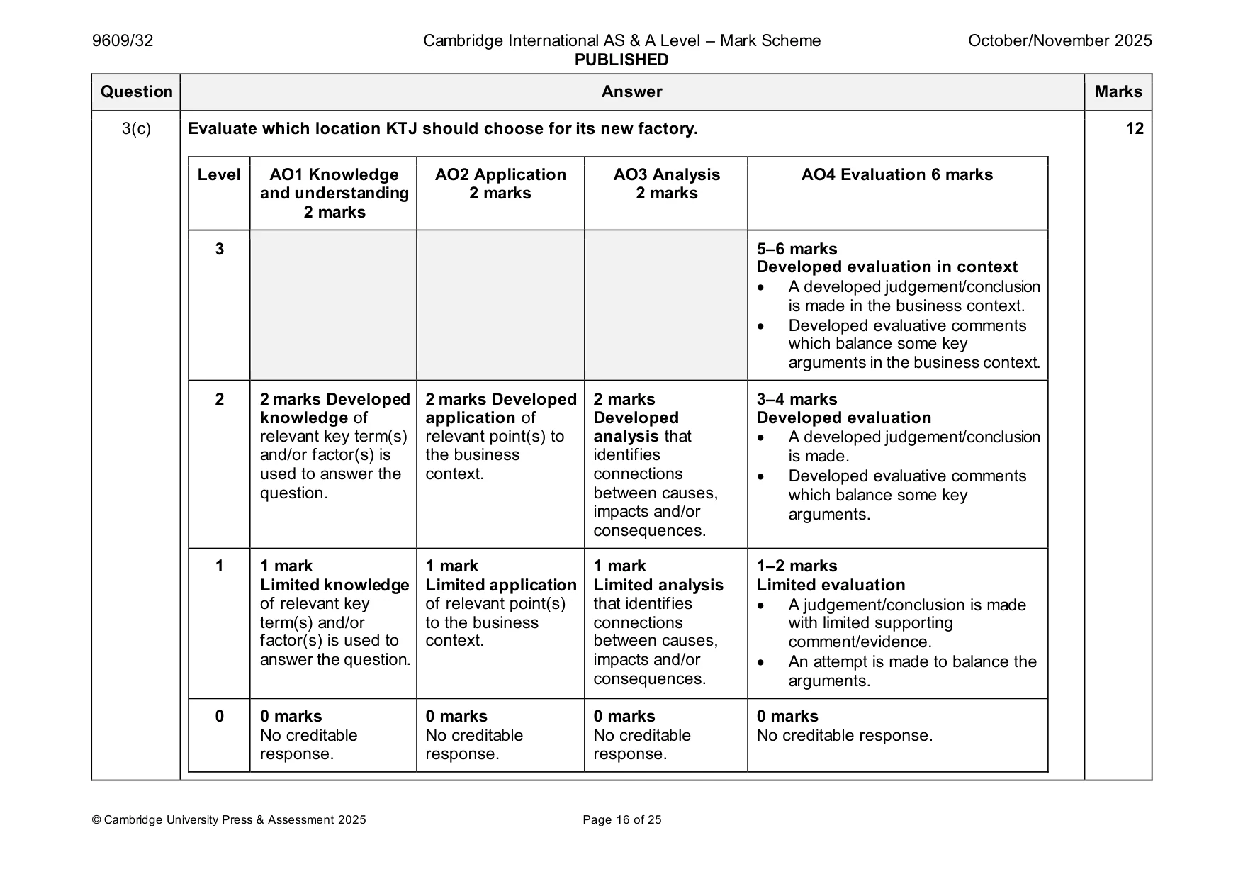 Mark scheme, page 16 of 25