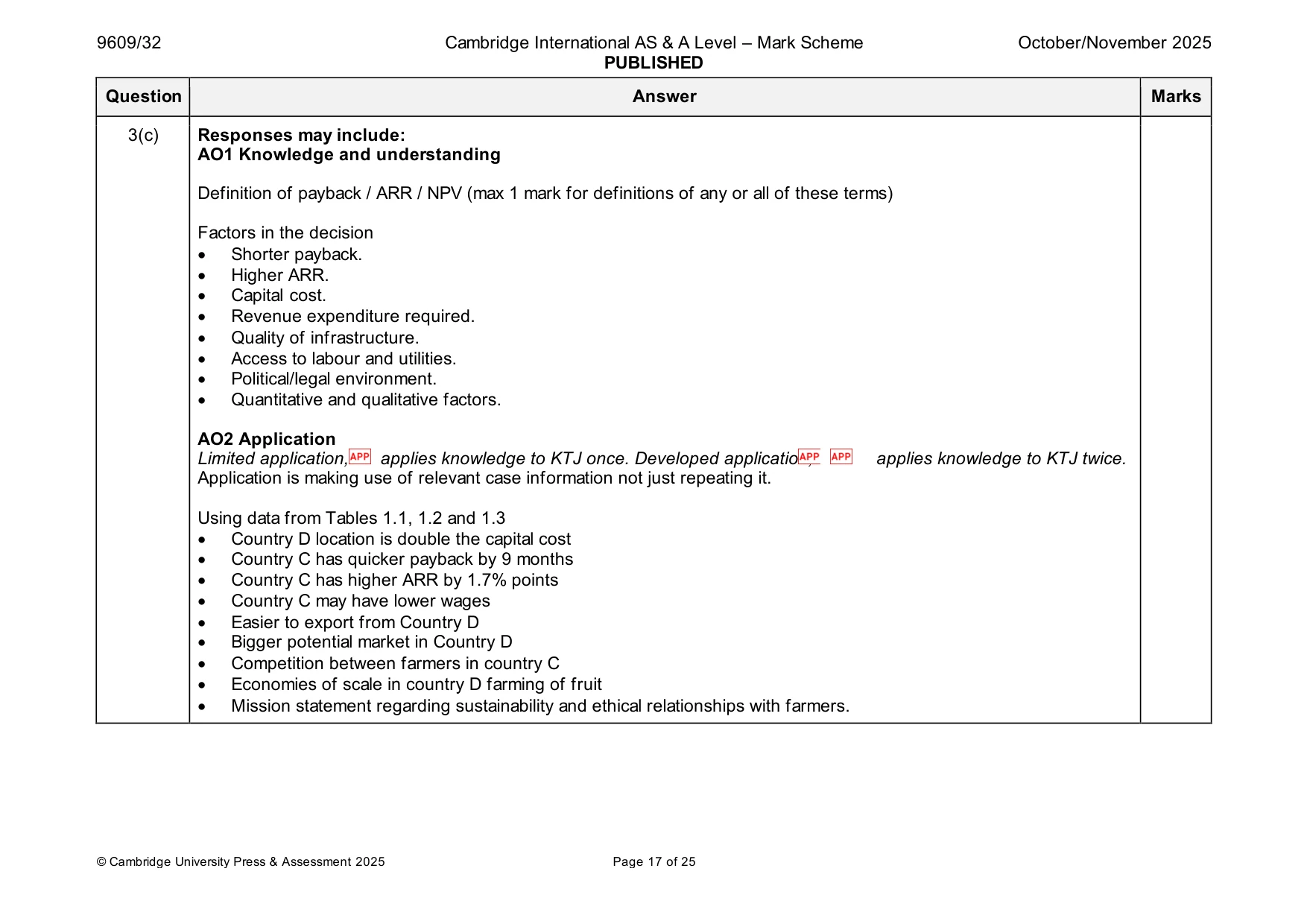 Mark scheme, page 17 of 25