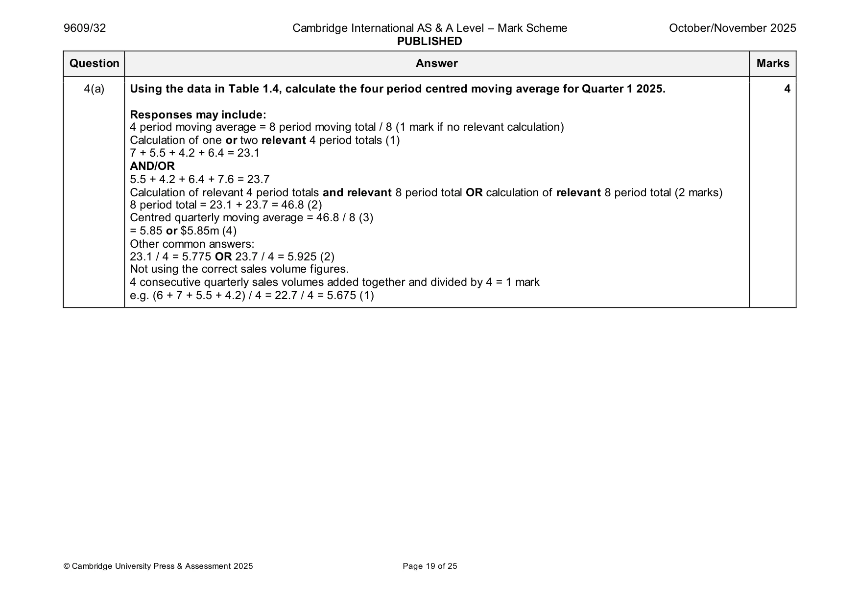 Mark scheme, page 19 of 25