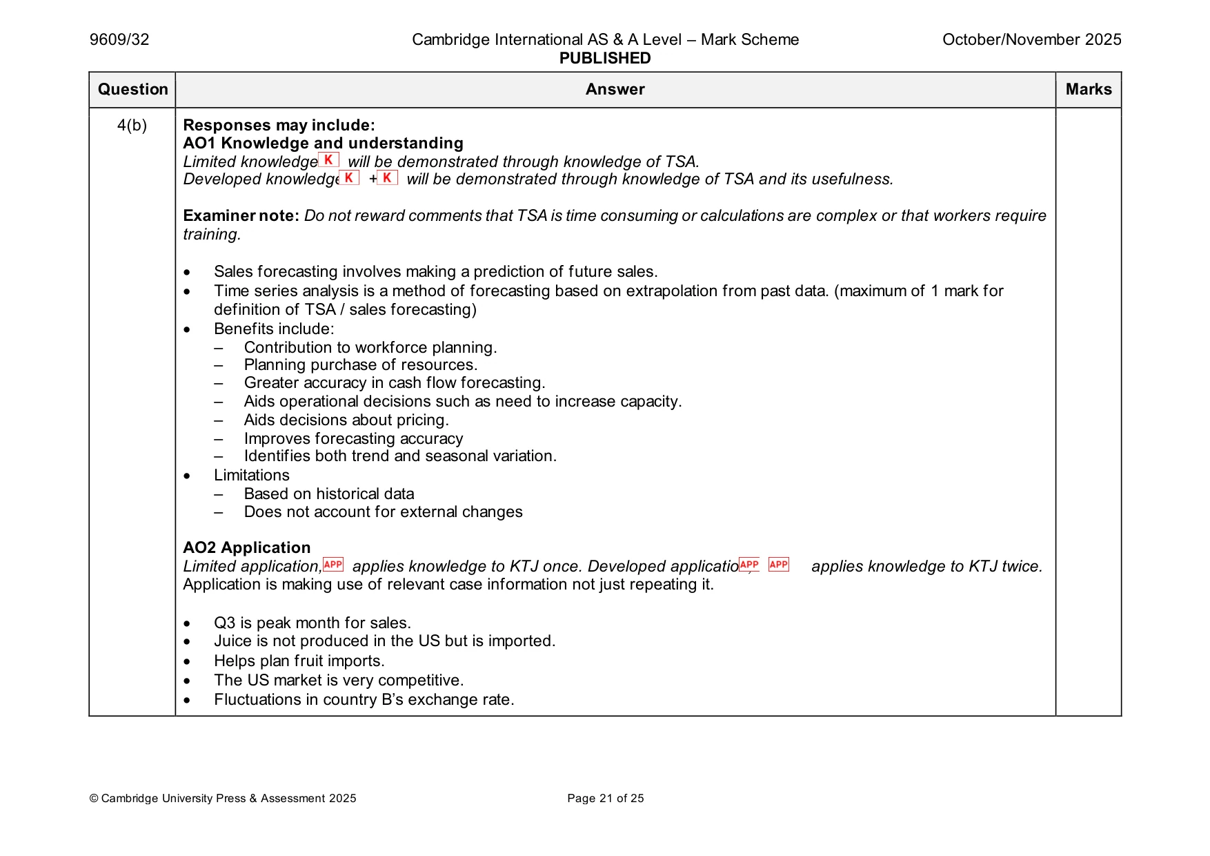 Mark scheme, page 21 of 25