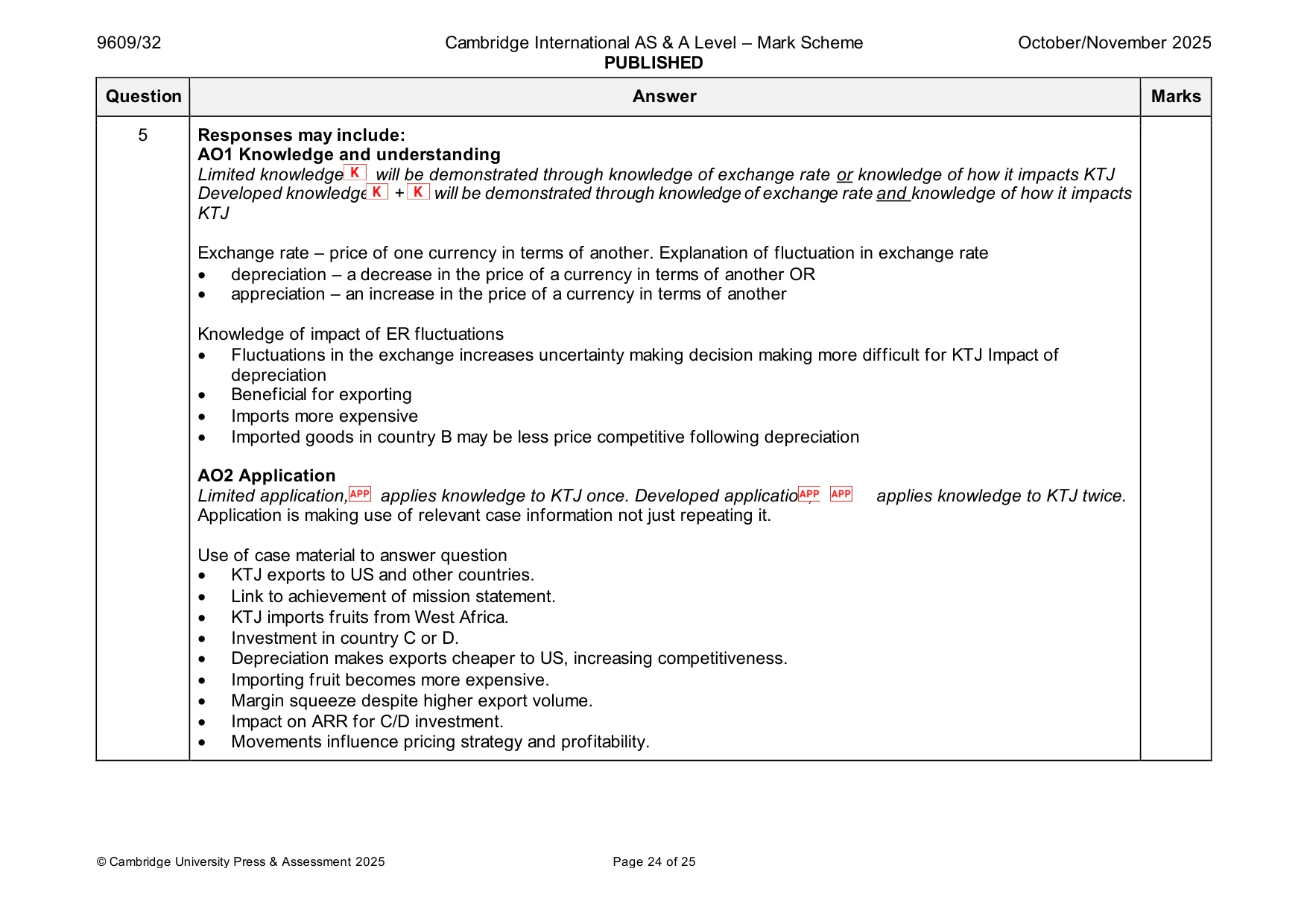 Mark scheme, page 24 of 25
