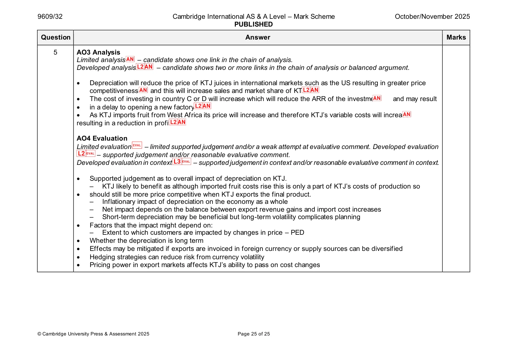 Mark scheme, page 25 of 25