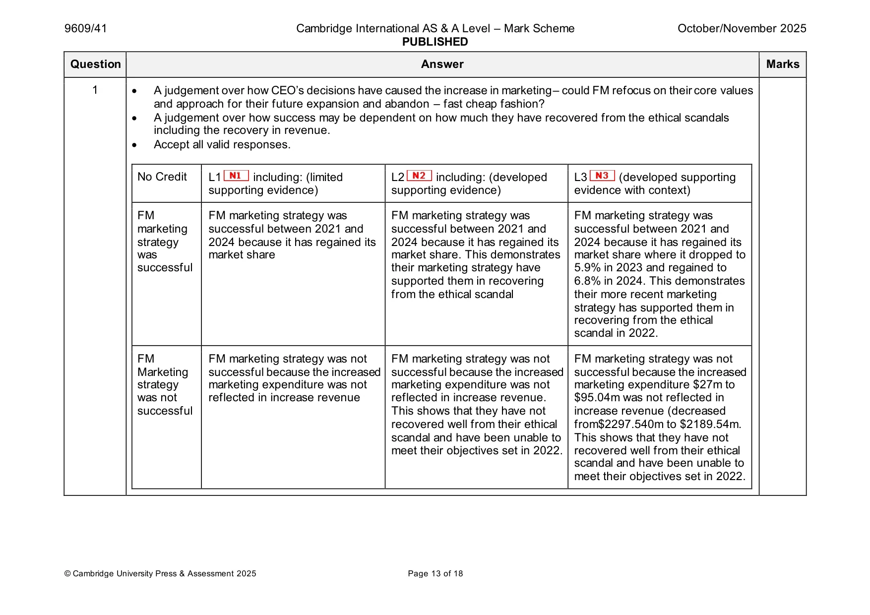 Mark scheme, page 13 of 18