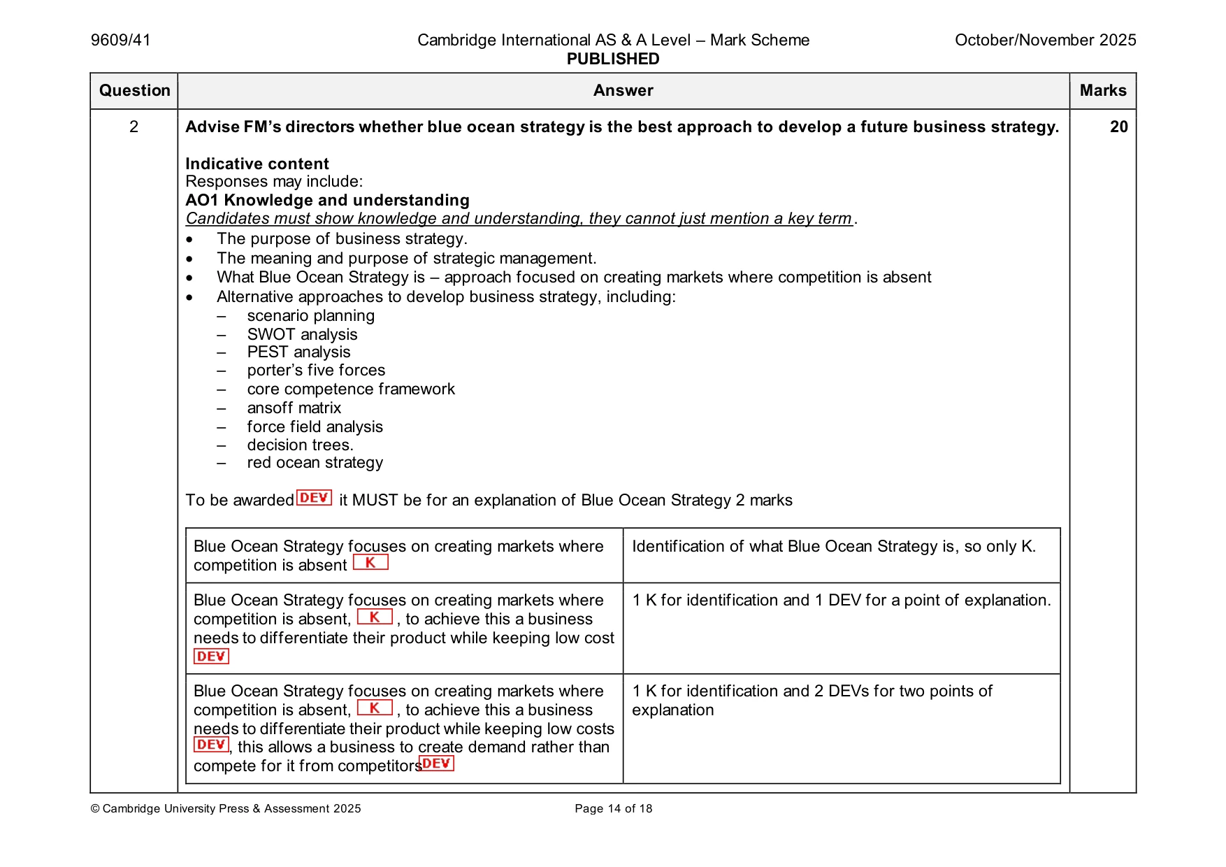 Mark scheme, page 14 of 18