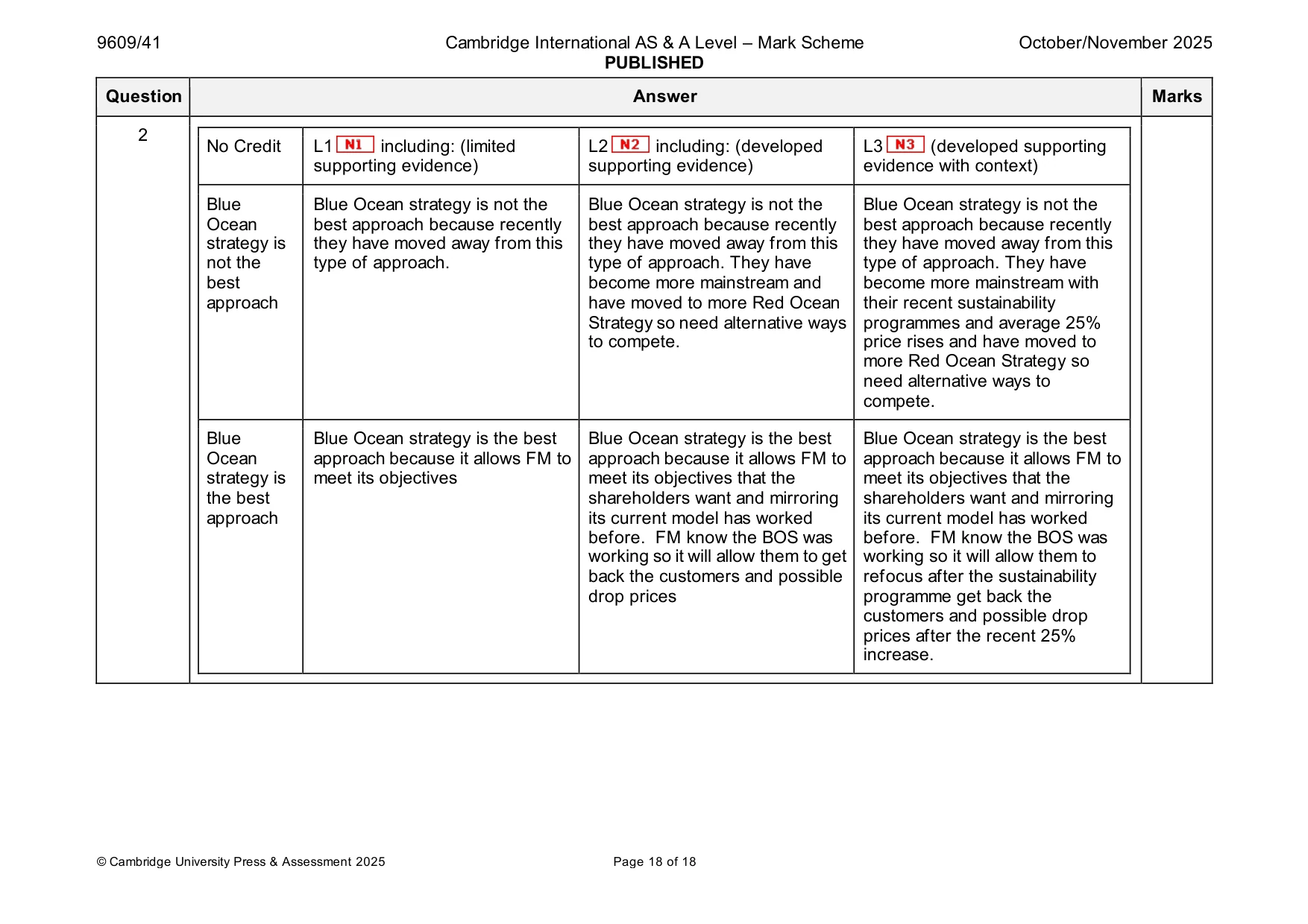Mark scheme, page 18 of 18