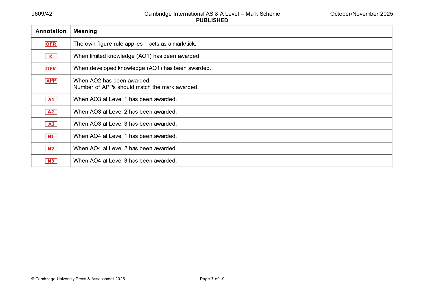 Mark scheme, page 7 of 19