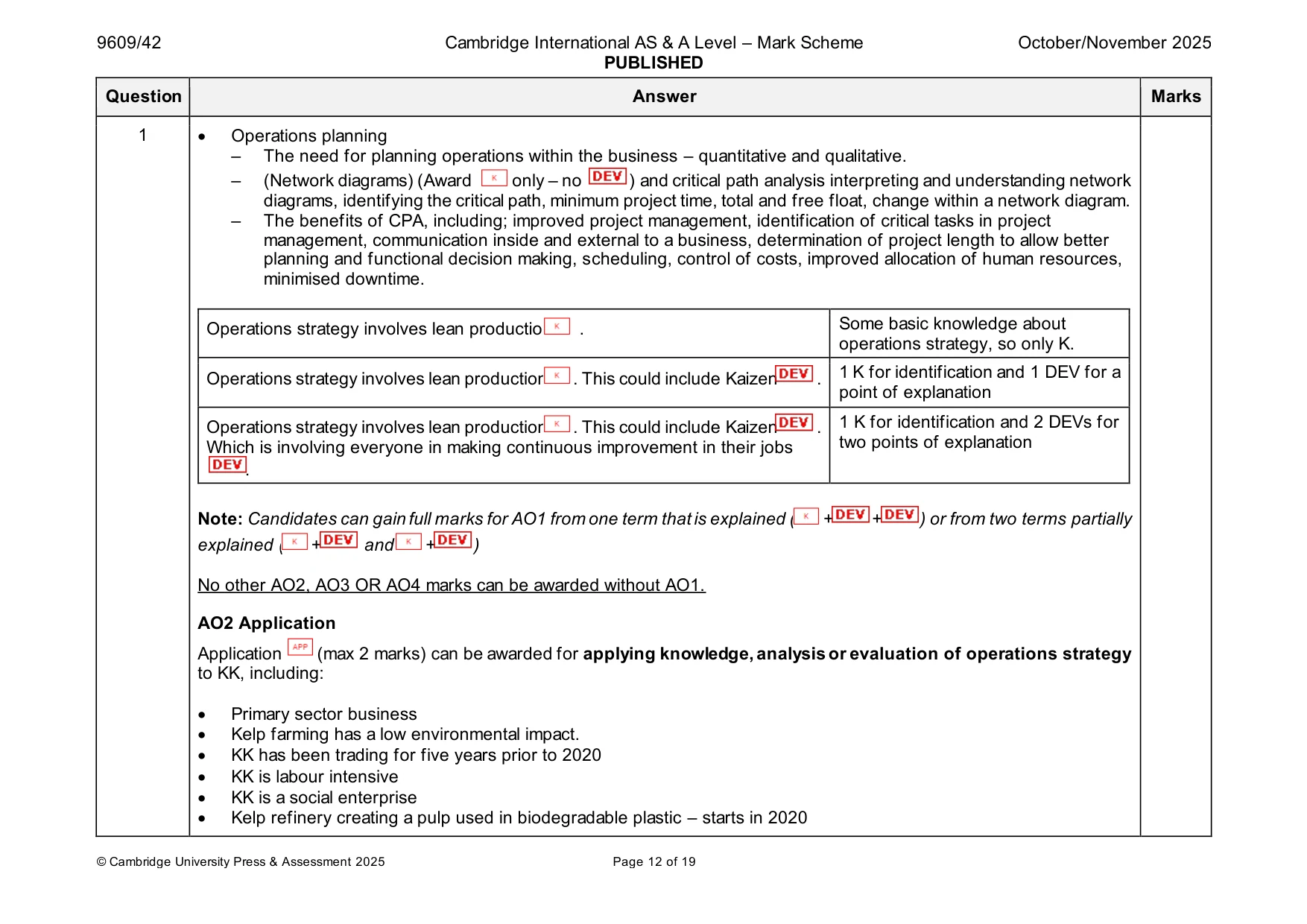 Mark scheme, page 12 of 19