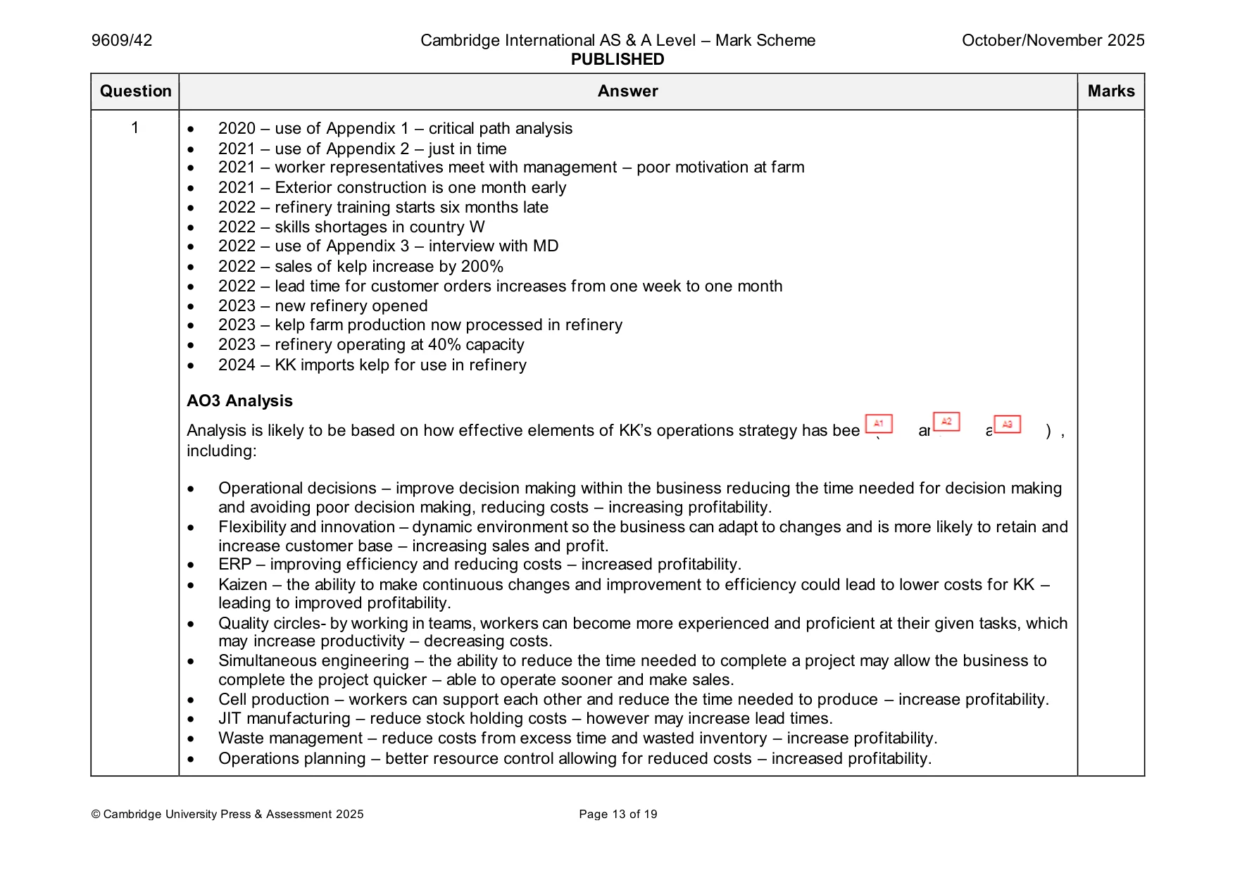 Mark scheme, page 13 of 19