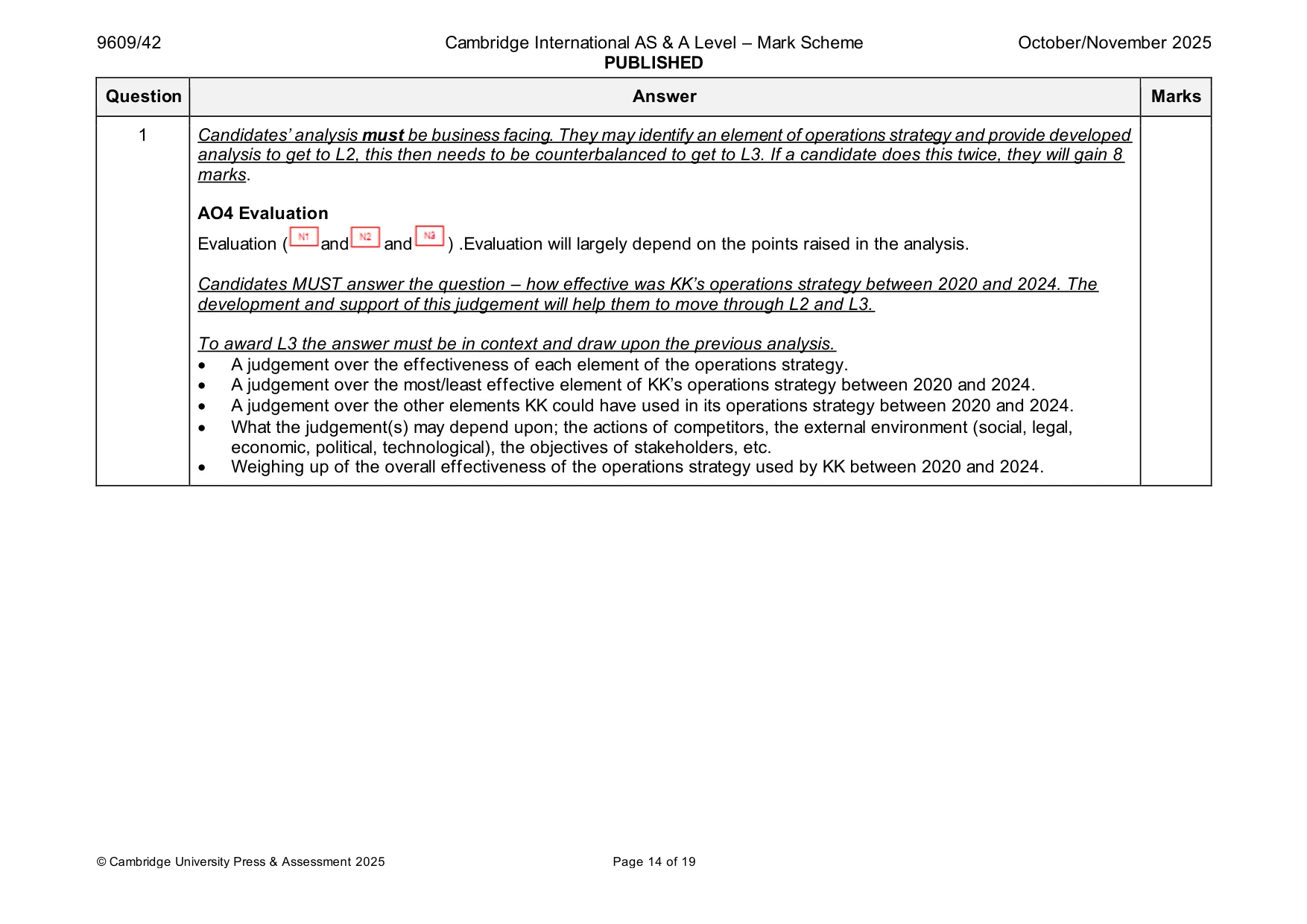Mark scheme, page 14 of 19