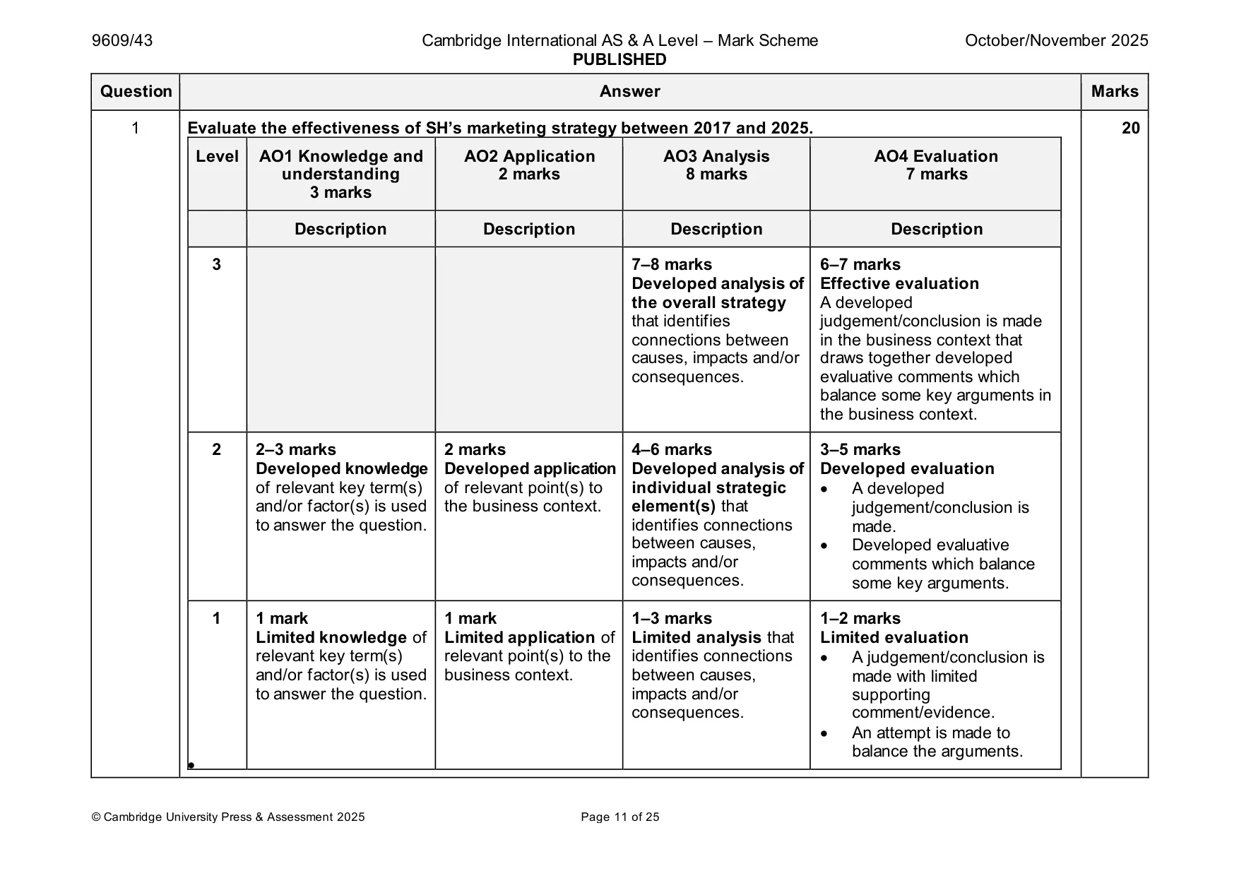Mark scheme, page 11 of 25