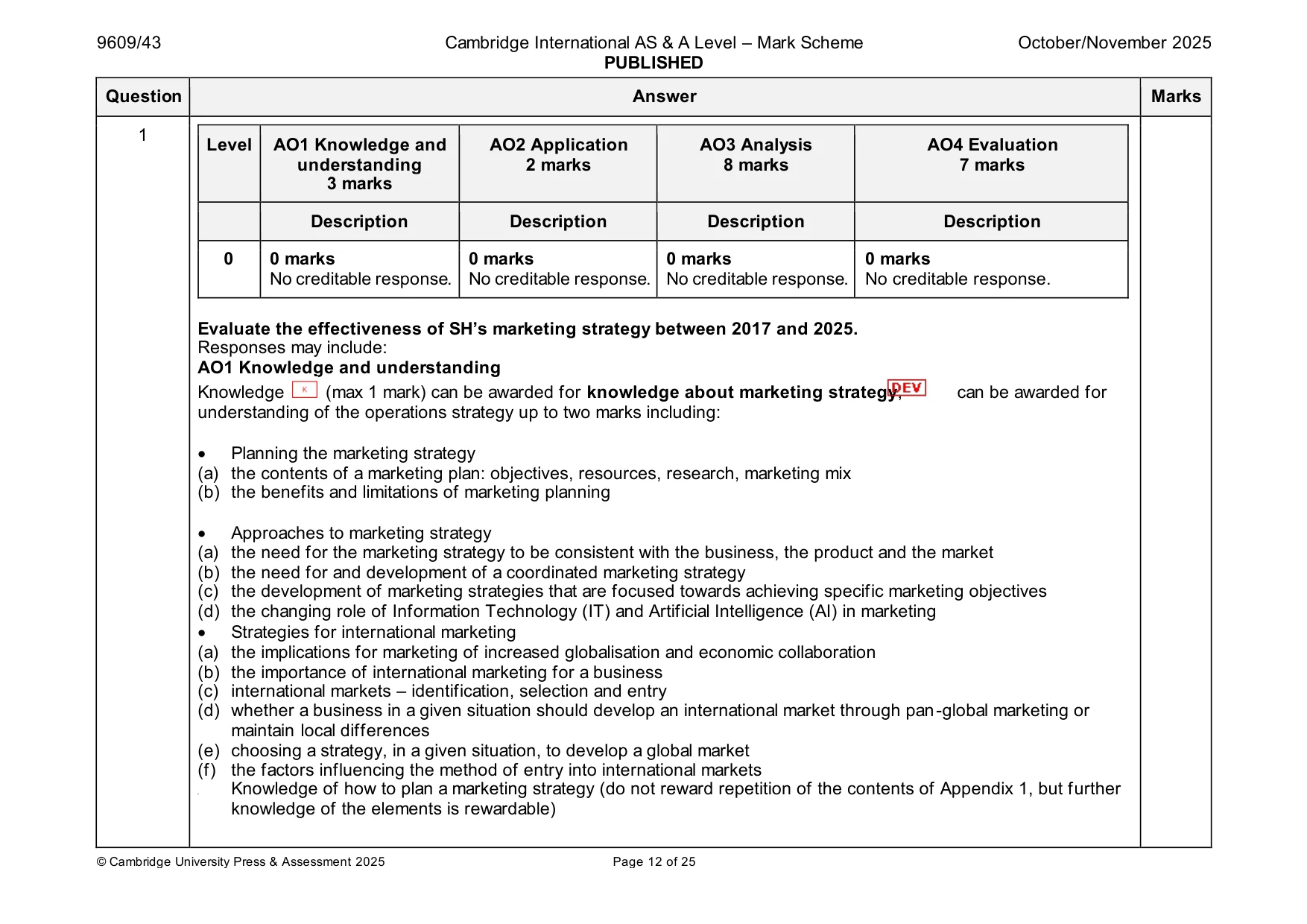 Mark scheme, page 12 of 25