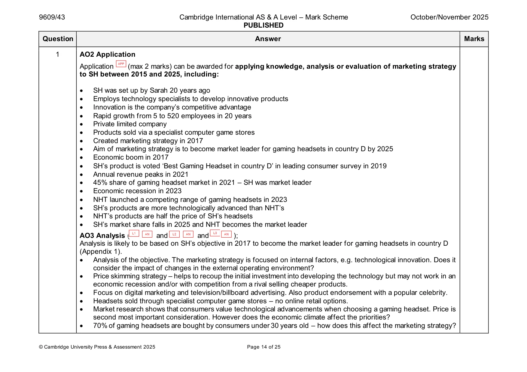 Mark scheme, page 14 of 25