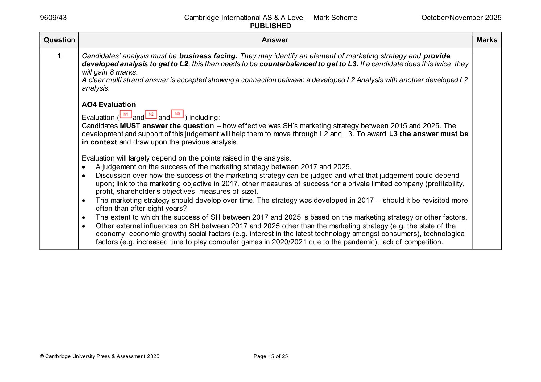 Mark scheme, page 15 of 25